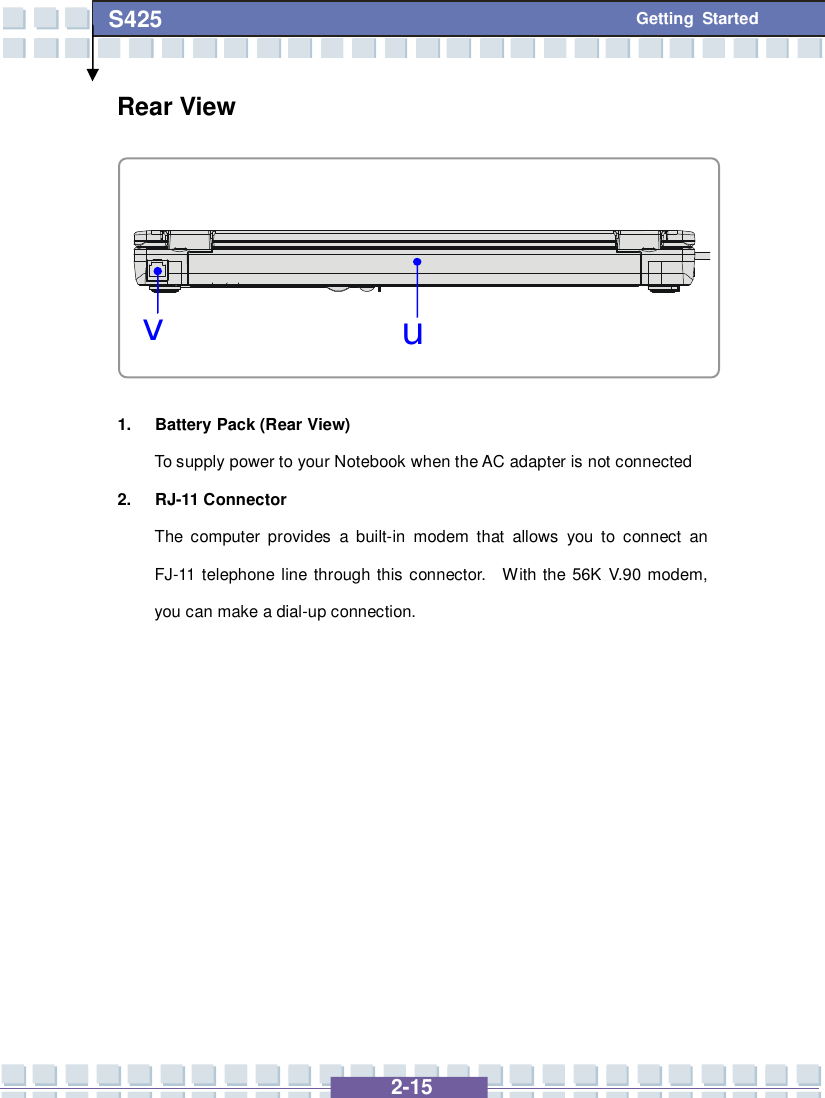   2-15 S425 Getting Started uvRear View       1. Battery Pack (Rear View) To supply power to your Notebook when the AC adapter is not connected 2. RJ-11 Connector The computer provides a built-in modem that allows you to connect an FJ-11 telephone line through this connector.  With the 56K V.90 modem, you can make a dial-up connection.           