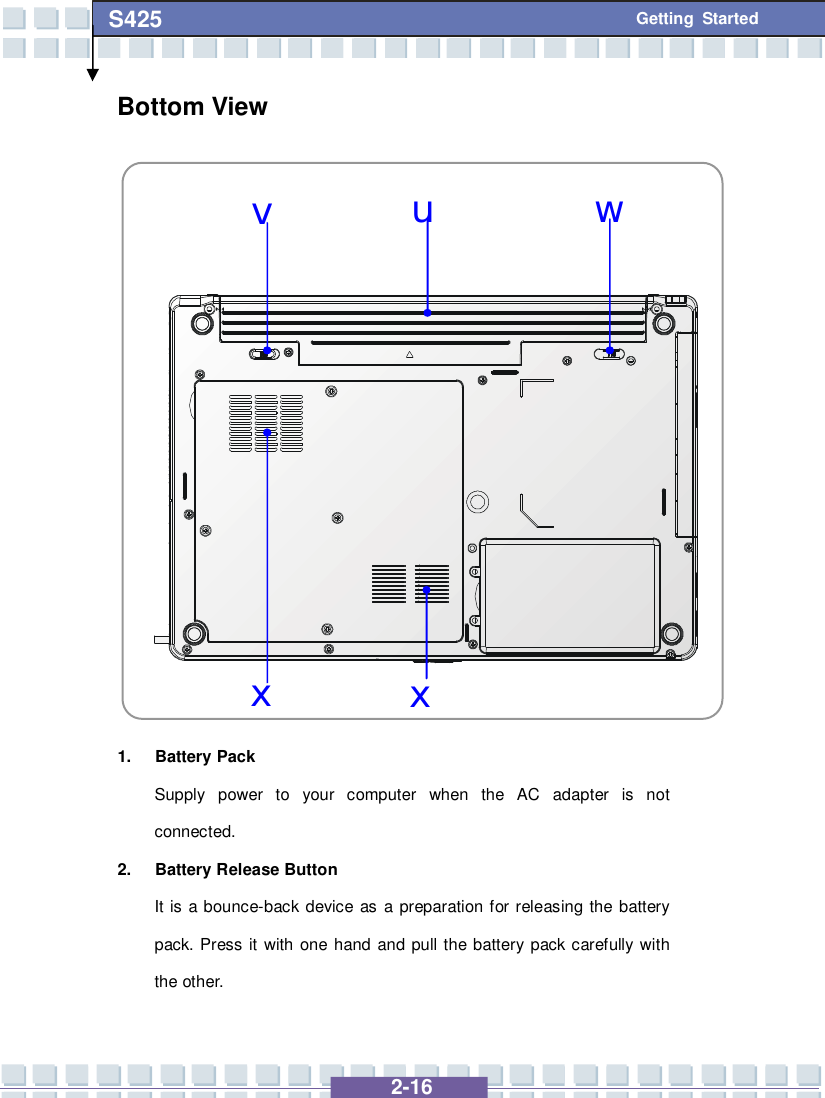   2-16 S425 Getting Started uvwxxBottom View       1. Battery Pack Supply power to your computer when the AC adapter is not connected. 2. Battery Release Button It is a bounce-back device as a preparation for releasing the battery pack. Press it with one hand and pull the battery pack carefully with the other. 