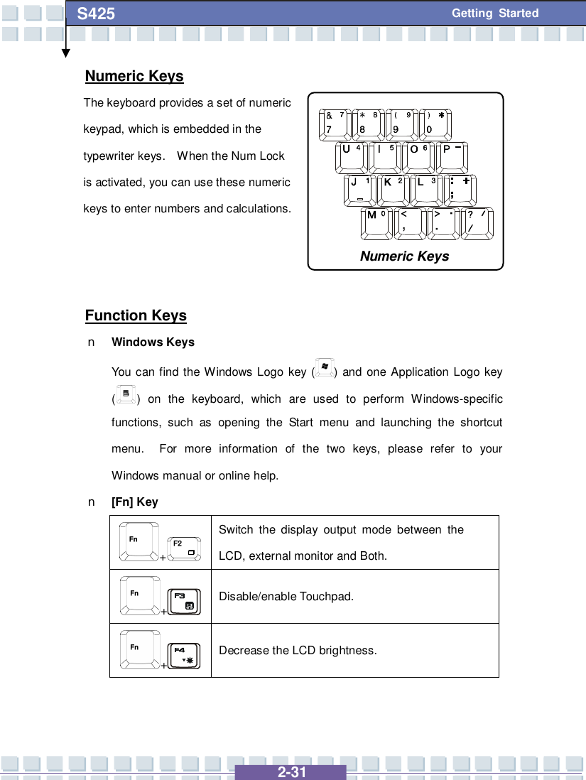   2-31 S425 Getting Started Numeric Keys The keyboard provides a set of numeric  keypad, which is embedded in the  typewriter keys.  When the Num Lock  is activated, you can use these numeric  keys to enter numbers and calculations.   Function Keys n Windows Keys You can find the Windows Logo key ( ) and one Application Logo key () on the keyboard, which are used to perform Windows-specific functions, such as opening the Start menu and launching the shortcut menu.  For more information of the two keys, please refer to your Windows manual or online help. n [Fn] Key + Switch the display output mode between the LCD, external monitor and Both. + Disable/enable Touchpad. + Decrease the LCD brightness. Numeric Keys  