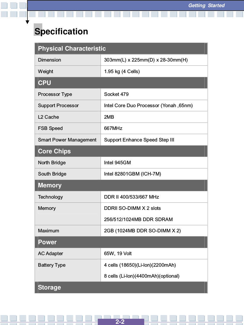   2-2  Getting Started Specification Physical Characteristic Dimension  303mm(L) x 225mm(D) x 28-30mm(H) Weight  1.95 kg (4 Cells) CPU Processor Type  Socket 479 Support Processor   Intel Core Duo Processor (Yonah ,65nm) L2 Cache  2MB FSB Speed  667MHz Smart Power Management Support Enhance Speed Step III Core Chips North Bridge  Intel 945GM South Bridge  Intel 82801GBM (ICH-7M) Memory Technology  DDR II 400/533/667 MHz Memory  DDRII SO-DIMM X 2 slots 256/512/1024MB DDR SDRAM Maximum  2GB (1024MB DDR SO-DIMM X 2) Power AC Adapter  65W, 19 Volt Battery Type   4 cells (18650)(Li-lon)(2200mAh) 8 cells (Li-lon)(4400mAh)(optional) Storage 