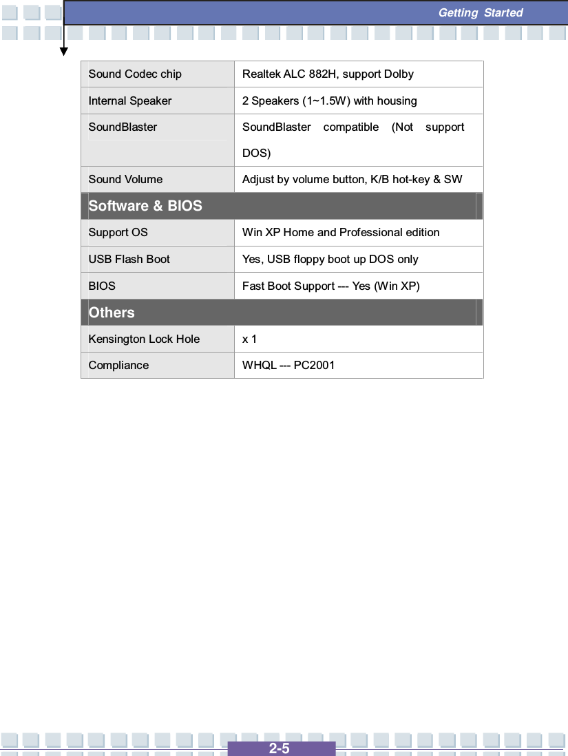   2-5  Getting Started Sound Codec chip  Realtek ALC 882H, support Dolby Internal Speaker  2 Speakers (1~1.5W) with housing  SoundBlaster  SoundBlaster compatible (Not support DOS) Sound Volume  Adjust by volume button, K/B hot-key &amp; SW Software &amp; BIOS Support OS  Win XP Home and Professional edition USB Flash Boot  Yes, USB floppy boot up DOS only BIOS  Fast Boot Support --- Yes (Win XP) Others Kensington Lock Hole  x 1 Compliance  WHQL --- PC2001           