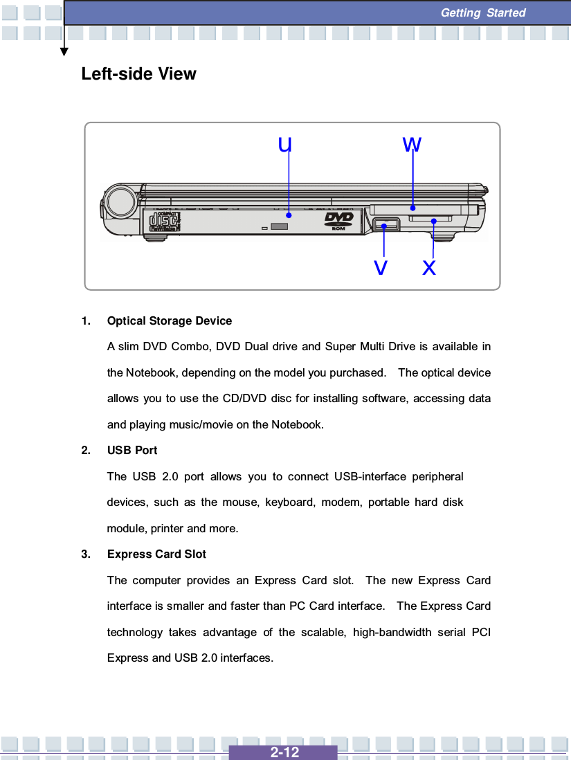   2-12  Getting Started uvwxLeft-side View         1. Optical Storage Device A slim DVD Combo, DVD Dual drive and Super Multi Drive is available in the Notebook, depending on the model you purchased.  The optical device allows you to use the CD/DVD disc for installing software, accessing data and playing music/movie on the Notebook. 2. USB Port The USB 2.0 port allows you to connect USB-interface peripheral devices, such as the mouse, keyboard, modem, portable hard disk module, printer and more. 3. Express Card Slot The computer provides an Express Card slot.  The new Express Card interface is smaller and faster than PC Card interface.  The Express Card technology takes advantage of the scalable, high-bandwidth serial PCI Express and USB 2.0 interfaces.  