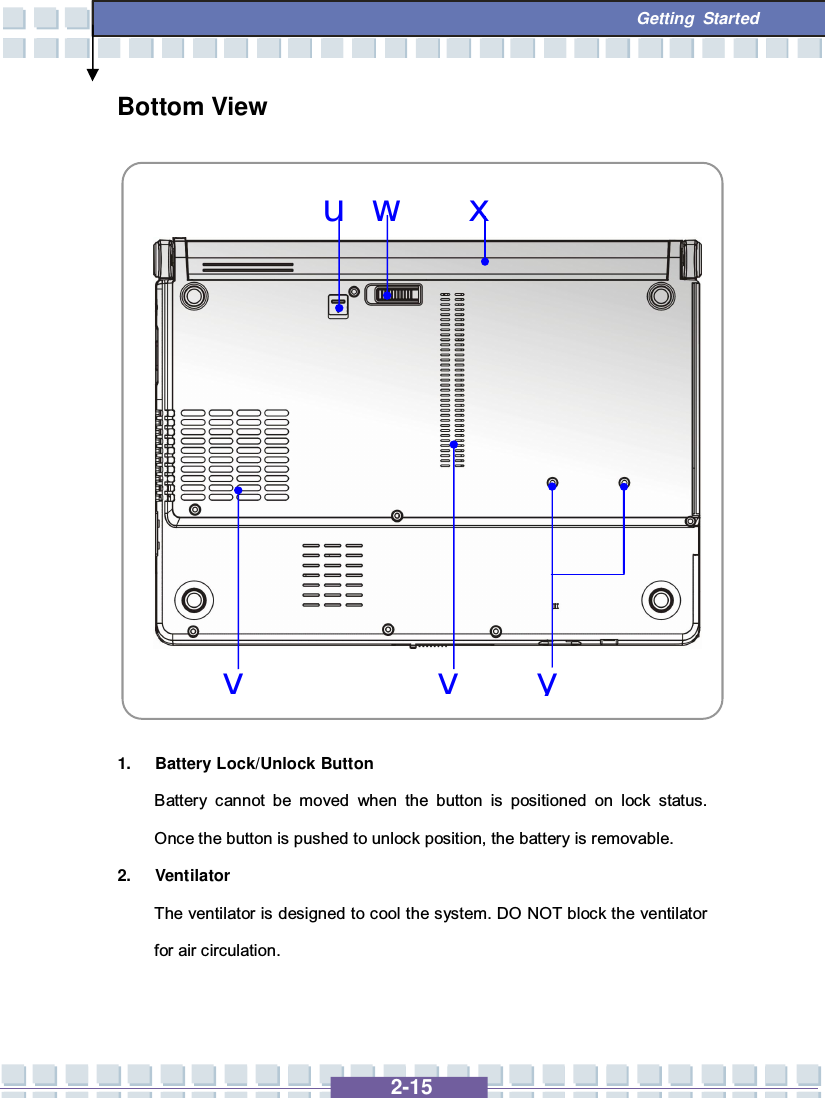   2-15  Getting Started uwvxvyBottom View                 1. Battery Lock/Unlock Button Battery cannot be moved when the button is positioned on lock status. Once the button is pushed to unlock position, the battery is removable. 2. Ventilator The ventilator is designed to cool the system. DO NOT block the ventilator for air circulation. 