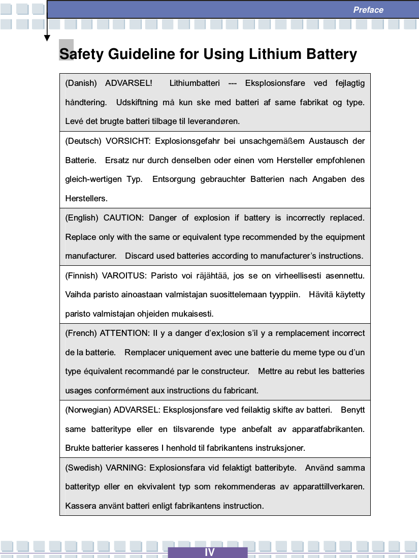   IV  Preface Safety Guideline for Using Lithium Battery (Danish) ADVARSEL!  Lithiumbatteri --- Eksplosionsfare ved fejlagtig håndtering.  Udskiftning må kun ske med batteri af same fabrikat og type.  Levé det brugte batteri tilbage til leverandøren. (Deutsch) VORSICHT: Explosionsgefahr bei unsachgemäßem Austausch der Batterie.  Ersatz nur durch denselben oder einen vom Hersteller empfohlenen gleich-wertigen Typ.  Entsorgung gebrauchter Batterien nach Angaben des Herstellers. (English) CAUTION: Danger of explosion if battery is incorrectly replaced.  Replace only with the same or equivalent type recommended by the equipment manufacturer.  Discard used batteries according to manufacturer’s instructions. (Finnish) VAROITUS: Paristo voi räjähtää, jos se on virheellisesti asennettu.  Vaihda paristo ainoastaan valmistajan suosittelemaan tyyppiin.  Hävitä käytetty paristo valmistajan ohjeiden mukaisesti. (French) ATTENTION: II y a danger d’ex;losion s’il y a remplacement incorrect de la batterie.  Remplacer uniquement avec une batterie du meme type ou d’un type équivalent recommandé par le constructeur.  Mettre au rebut les batteries usages conformément aux instructions du fabricant. (Norwegian) ADVARSEL: Eksplosjonsfare ved feilaktig skifte av batteri.  Benytt same batteritype eller en tilsvarende type anbefalt av apparatfabrikanten.  Brukte batterier kasseres I henhold til fabrikantens instruksjoner. (Swedish) VARNING: Explosionsfara vid felaktigt batteribyte.  Använd samma batterityp eller en ekvivalent typ som rekommenderas av apparattillverkaren.  Kassera använt batteri enligt fabrikantens instruction. 