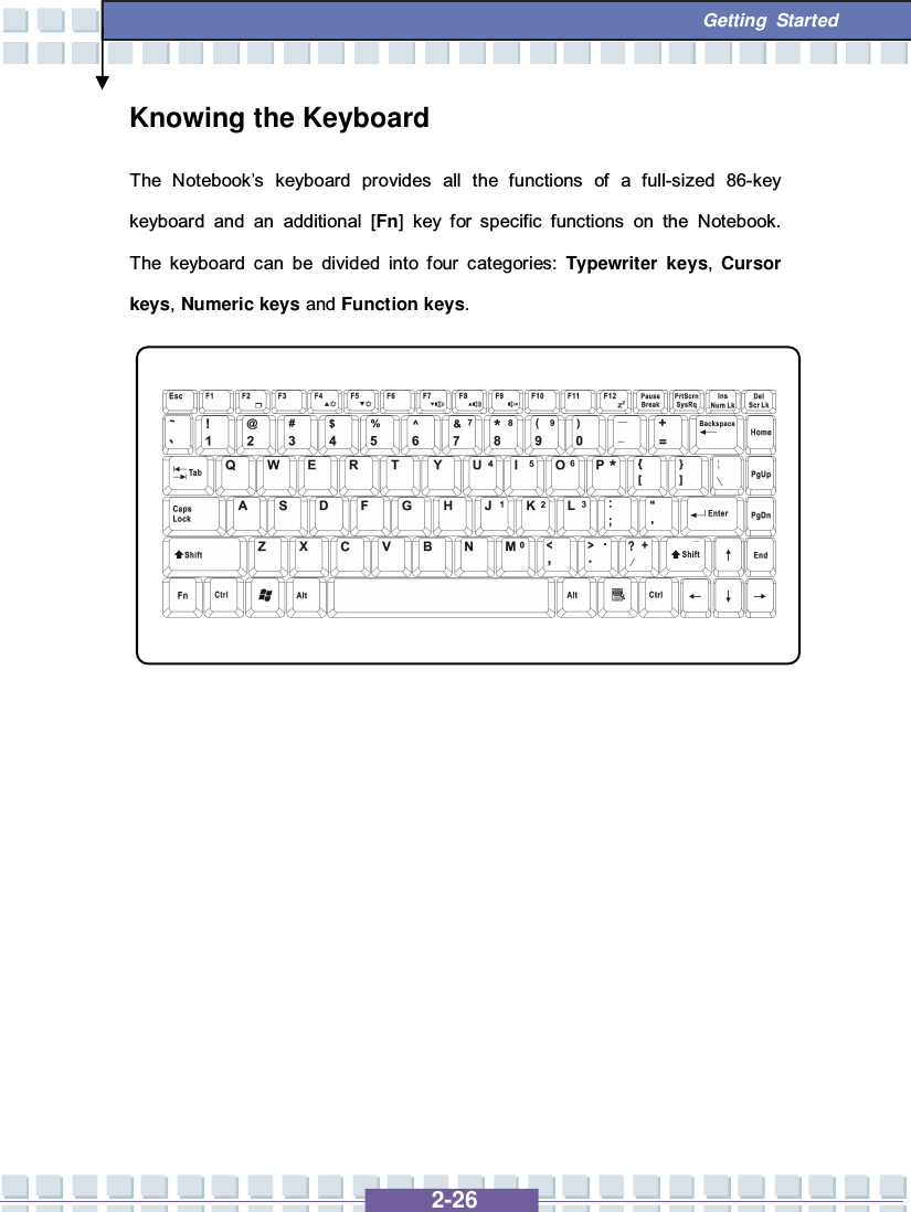   2-26  Getting Started Knowing the Keyboard The Notebook’s keyboard provides all the functions of a full-sized 86-key keyboard and an additional [Fn] key for specific functions on the Notebook.  The keyboard can be divided into four categories:  Typewriter keys,  Cursor keys, Numeric keys and Function keys.                    