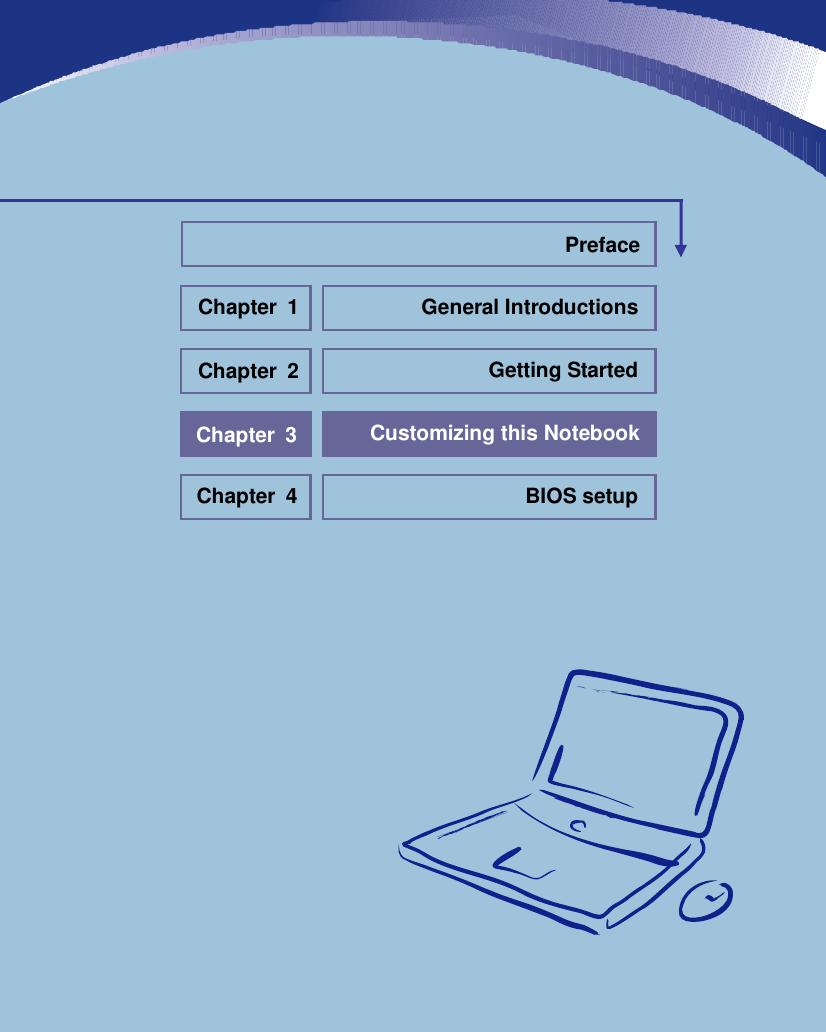                            General Introductions Chapter 1 Getting Started Chapter 2 Customizing this Notebook Chapter 3 BIOS setup Chapter 4 Preface 