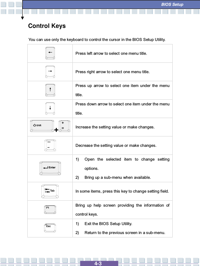   4-3  BIOS Setup Control Keys You can use only the keyboard to control the cursor in the BIOS Setup Utility.  Press left arrow to select one menu title.  Press right arrow to select one menu title.  Press up arrow to select one item under the menu title.  Press down arrow to select one item under the menu title. + Increase the setting value or make changes.  Decrease the setting value or make changes.  1) Open the selected item to change setting options. 2) Bring up a sub-menu when available.  In some items, press this key to change setting field.  Bring up help screen providing the information of control keys.  1) Exit the BIOS Setup Utility. 2) Return to the previous screen in a sub-menu.  