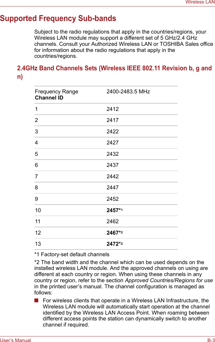 User’s Manual B-3Wireless LANSupported Frequency Sub-bandsSubject to the radio regulations that apply in the countries/regions, your Wireless LAN module may support a different set of 5 GHz/2.4 GHz channels. Consult your Authorized Wireless LAN or TOSHIBA Sales office for information about the radio regulations that apply in the countries/regions.2.4GHz Band Channels Sets (Wireless IEEE 802.11 Revision b, g and n)*1 Factory-set default channels*2 The band width and the channel which can be used depends on the installed wireless LAN module. And the approved channels on using are different at each country or region. When using these channels in any country or region, refer to the section Approved Countries/Regions for use in the printed user’s manual. The channel configuration is managed as follows:■For wireless clients that operate in a Wireless LAN Infrastructure, the Wireless LAN module will automatically start operation at the channel identified by the Wireless LAN Access Point. When roaming between different access points the station can dynamically switch to another channel if required.Frequency Range Channel ID 2400-2483.5 MHz12412224173242242427524326243772442824479245210 2457*111 246212 2467*213 2472*2