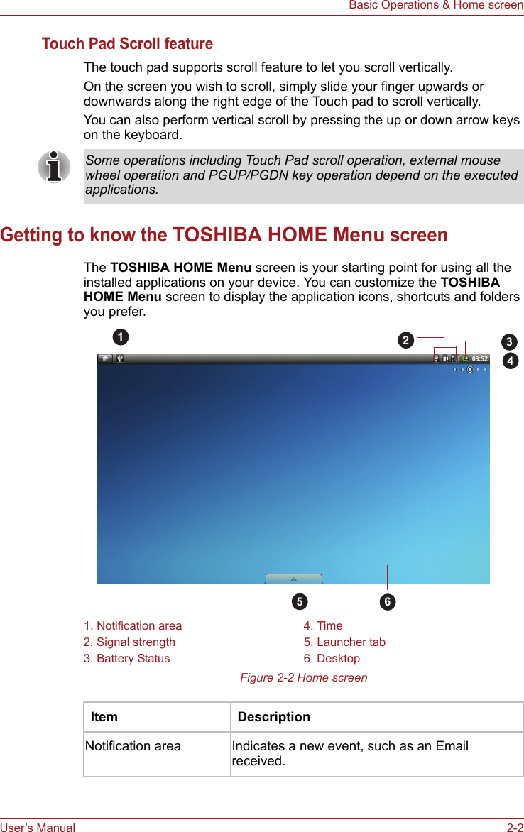 User’s Manual 2-2Basic Operations &amp; Home screenTouch Pad Scroll featureThe touch pad supports scroll feature to let you scroll vertically.On the screen you wish to scroll, simply slide your finger upwards or downwards along the right edge of the Touch pad to scroll vertically.You can also perform vertical scroll by pressing the up or down arrow keys on the keyboard.Getting to know the TOSHIBA HOME Menu screenThe TOSHIBA HOME Menu screen is your starting point for using all the installed applications on your device. You can customize the TOSHIBA HOME Menu screen to display the application icons, shortcuts and folders you prefer.Figure 2-2 Home screenSome operations including Touch Pad scroll operation, external mouse wheel operation and PGUP/PGDN key operation depend on the executed applications.1. Notification area 4. Time2. Signal strength 5. Launcher tab3. Battery Status 6. DesktopItem DescriptionNotification area Indicates a new event, such as an Email received.165432