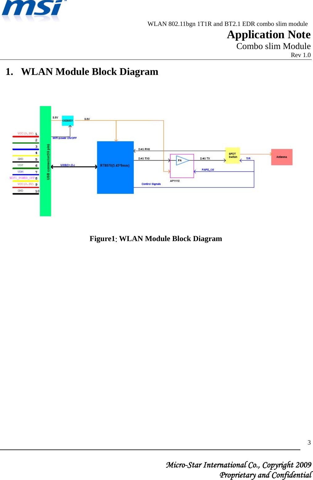                          WLAN 802.11bgn 1T1R and BT2.1 EDR combo slim module                                                         Application Note                                                       Combo slim Module                                                                            Rev 1.0   Micro-Star International Co., Copyright 2009  Proprietary and Confidential 31. WLAN Module Block Diagram  Figure1: WLAN Module Block Diagram         