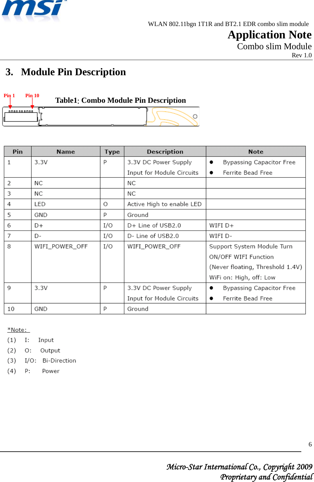                          WLAN 802.11bgn 1T1R and BT2.1 EDR combo slim module                                                         Application Note                                                       Combo slim Module                                                                            Rev 1.0   Micro-Star International Co., Copyright 2009  Proprietary and Confidential 63. Module Pin Description  Table1: Combo Module Pin Description         Pin 1    Pin 10 