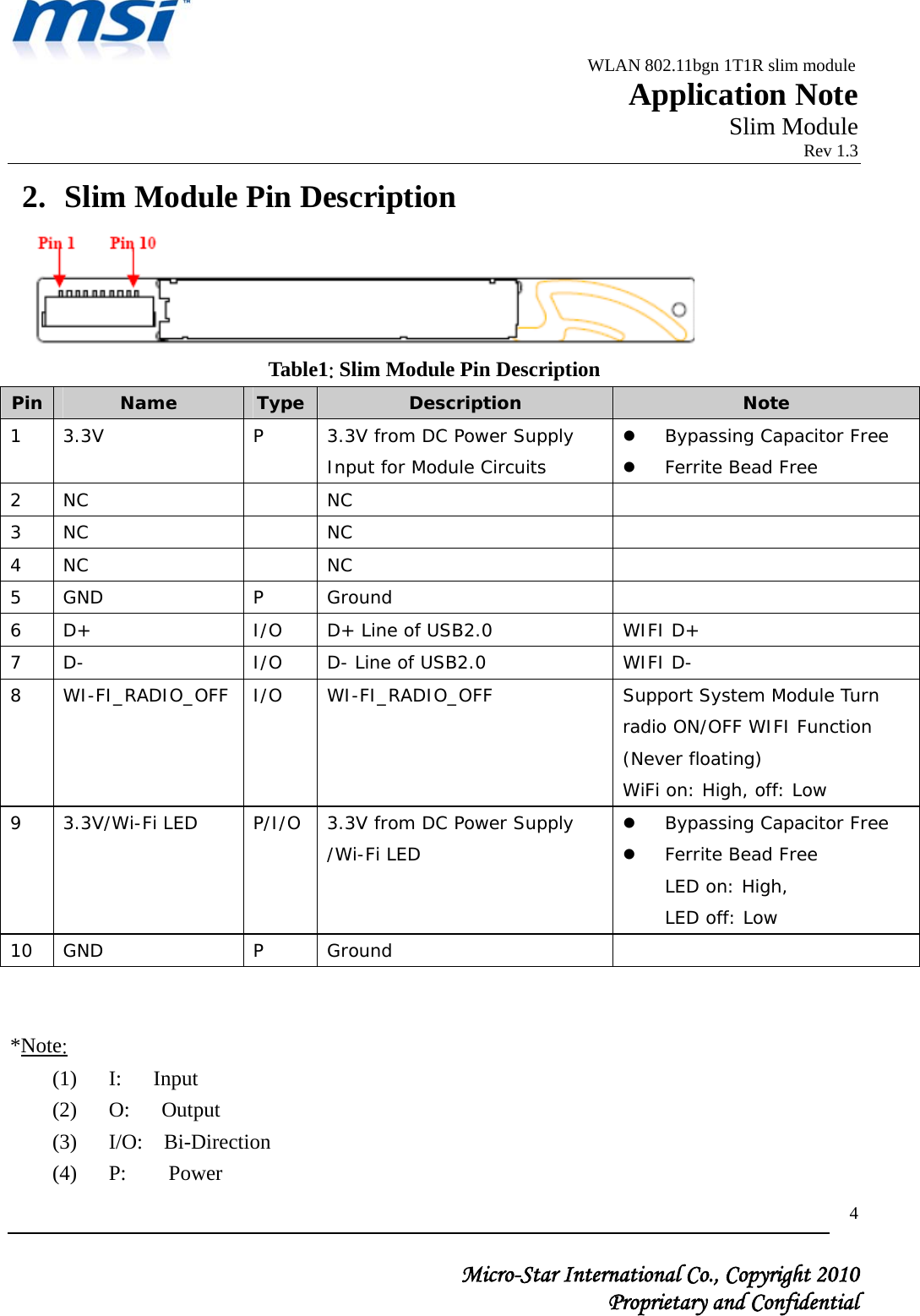                                              WLAN 802.11bgn 1T1R slim module                                                         Application Note                                                       Slim Module                                                                            Rev 1.3   Micro-Star International Co., Copyright 2010  Proprietary and Confidential 42. Slim Module Pin Description  Table1: Slim Module Pin Description Pin  Name  Type  Description  Note 1  3.3V  P  3.3V from DC Power Supply Input for Module Circuits z Bypassing Capacitor Free z Ferrite Bead Free 2 NC    NC   3 NC    NC   4 NC    NC   5 GND  P  Ground   6  D+  I/O  D+ Line of USB2.0  WIFI D+ 7  D-  I/O  D- Line of USB2.0  WIFI D- 8 WI-FI_RADIO_OFF I/O  WI-FI_RADIO_OFF  Support System Module Turn radio ON/OFF WIFI Function (Never floating) WiFi on: High, off: Low 9  3.3V/Wi-Fi LED  P/I/O  3.3V from DC Power Supply /Wi-Fi LED  z Bypassing Capacitor Free z Ferrite Bead Free LED on: High, LED off: Low 10 GND  P  Ground     *Note:       (1)   I:   Input     (2)   O:   Output     (3)   I/O:  Bi-Direction     (4)   P:    Power     