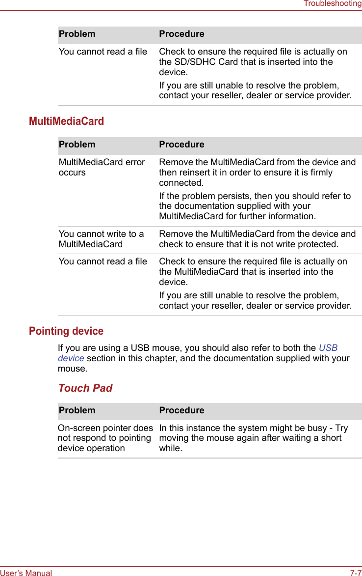 User’s Manual 7-7TroubleshootingMultiMediaCardPointing deviceIf you are using a USB mouse, you should also refer to both the USB device section in this chapter, and the documentation supplied with your mouse.Touch PadYou cannot read a file Check to ensure the required file is actually on the SD/SDHC Card that is inserted into the device.If you are still unable to resolve the problem, contact your reseller, dealer or service provider.Problem ProcedureProblem ProcedureMultiMediaCard error occurs Remove the MultiMediaCard from the device and then reinsert it in order to ensure it is firmly connected.If the problem persists, then you should refer to the documentation supplied with your MultiMediaCard for further information.You cannot write to a MultiMediaCardRemove the MultiMediaCard from the device and check to ensure that it is not write protected.You cannot read a file Check to ensure the required file is actually on the MultiMediaCard that is inserted into the device.If you are still unable to resolve the problem, contact your reseller, dealer or service provider.Problem ProcedureOn-screen pointer does not respond to pointing device operationIn this instance the system might be busy - Try moving the mouse again after waiting a short while.