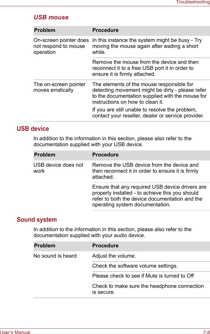 User’s Manual 7-8TroubleshootingUSB mouseUSB deviceIn addition to the information in this section, please also refer to the documentation supplied with your USB device.Sound systemIn addition to the information in this section, please also refer to the documentation supplied with your audio device.Problem ProcedureOn-screen pointer does not respond to mouse operationIn this instance the system might be busy - Try moving the mouse again after waiting a short while.Remove the mouse from the device and then reconnect it to a free USB port it in order to ensure it is firmly attached.The on-screen pointer moves erraticallyThe elements of the mouse responsible for detecting movement might be dirty - please refer to the documentation supplied with the mouse for instructions on how to clean it.If you are still unable to resolve the problem, contact your reseller, dealer or service provider.Problem ProcedureUSB device does not workRemove the USB device from the device and then reconnect it in order to ensure it is firmly attached.Ensure that any required USB device drivers are properly installed - to achieve this you should refer to both the device documentation and the operating system documentation.Problem ProcedureNo sound is heard Adjust the volume.Check the software volume settings.Please check to see if Mute is turned to OffCheck to make sure the headphone connection is secure.