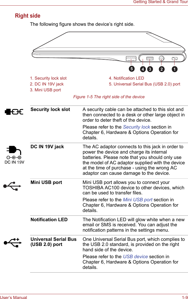 User’s Manual 1-9Getting Started &amp; Grand TourRight sideThe following figure shows the device’s right side.Figure 1-5 The right side of the device1. Security lock slot 4. Notification LED2. DC IN 19V jack 5. Universal Serial Bus (USB 2.0) port3. Mini USB port12345Security lock slot A security cable can be attached to this slot and then connected to a desk or other large object in order to deter theft of the device.Please refer to the Security lock section in Chapter 6, Hardware &amp; Options Operation for details.DC IN 19V jack The AC adaptor connects to this jack in order to power the device and charge its internal batteries. Please note that you should only use the model of AC adaptor supplied with the device at the time of purchase - using the wrong AC adaptor can cause damage to the device.Mini USB port Mini USB port allows you to connect your TOSHIBA AC100 device to other devices, which can be used to transfer files.Please refer to the Mini USB port section in Chapter 6, Hardware &amp; Options Operation for details.Notification LED The Notification LED will glow white when a new email or SMS is received. You can adjust the notification patterns in the settings menu.Universal Serial Bus (USB 2.0) portOne Universal Serial Bus port, which complies to the USB 2.0 standard, is provided on the right hand side of the device.Please refer to the USB device section in Chapter 6, Hardware &amp; Options Operation for details.
