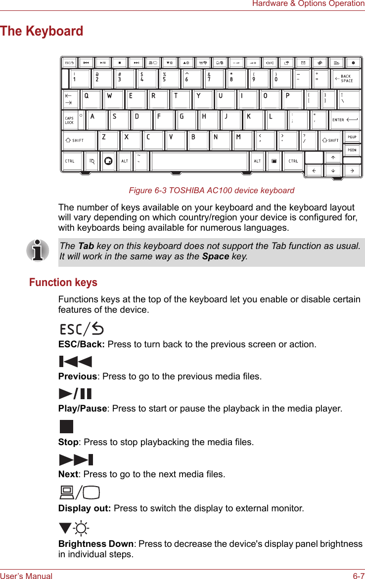 User’s Manual 6-7Hardware &amp; Options OperationThe KeyboardFigure 6-3 TOSHIBA AC100 device keyboardThe number of keys available on your keyboard and the keyboard layout will vary depending on which country/region your device is configured for, with keyboards being available for numerous languages.Function keysFunctions keys at the top of the keyboard let you enable or disable certain features of the device.ESC/Back: Press to turn back to the previous screen or action.Previous: Press to go to the previous media files.Play/Pause: Press to start or pause the playback in the media player.Stop: Press to stop playbacking the media files.Next: Press to go to the next media files.Display out: Press to switch the display to external monitor.Brightness Down: Press to decrease the device&apos;s display panel brightness in individual steps.The Tab key on this keyboard does not support the Tab function as usual. It will work in the same way as the Space key.