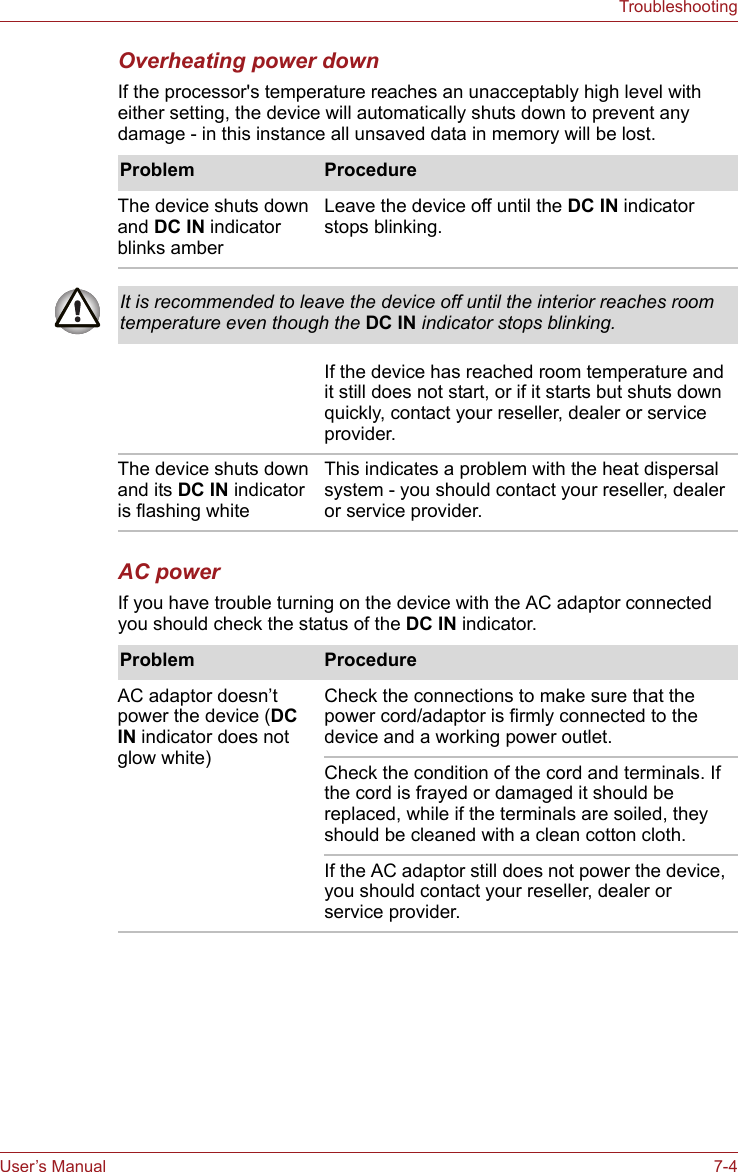 User’s Manual 7-4TroubleshootingOverheating power downIf the processor&apos;s temperature reaches an unacceptably high level with either setting, the device will automatically shuts down to prevent any damage - in this instance all unsaved data in memory will be lost.AC powerIf you have trouble turning on the device with the AC adaptor connected you should check the status of the DC IN indicator. Problem ProcedureThe device shuts down and DC IN indicator blinks amber Leave the device off until the DC IN indicator stops blinking.It is recommended to leave the device off until the interior reaches room temperature even though the DC IN indicator stops blinking.If the device has reached room temperature and it still does not start, or if it starts but shuts down quickly, contact your reseller, dealer or service provider.The device shuts down and its DC IN indicator is flashing whiteThis indicates a problem with the heat dispersal system - you should contact your reseller, dealer or service provider.Problem ProcedureAC adaptor doesn’t power the device (DC IN indicator does not glow white)Check the connections to make sure that the power cord/adaptor is firmly connected to the device and a working power outlet.Check the condition of the cord and terminals. If the cord is frayed or damaged it should be replaced, while if the terminals are soiled, they should be cleaned with a clean cotton cloth.If the AC adaptor still does not power the device, you should contact your reseller, dealer or service provider.