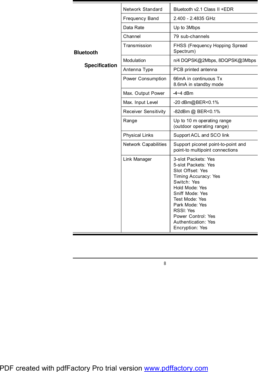 8Network Standard Bluetooth v2.1 Class II +EDRFrequency Band 2.400 - 2.4835 GHzData Rate Up to 3MbpsChannel 79 sub-channelsTransmission FHSS (Frequency Hopping SpreadSpectrum)Modulation n/4 DQPSK@2Mbps, 8DQPSK@3MbpsAntenna Type PCB printed antennaPower Consumption 66mA in continuous Tx8.6mA in standby modeMax. Output Power       -4~4 dBmMax. Input Level -20 dBm@BER&lt;0.1%Receiver Sensitivity -82dBm @ BER&lt;0.1%Range Up to 10 m operating range(outdoor operating range)Physical Links Support ACL and SCO linkNetwork Capabilities Support piconet point-to-point andpoint-to multipoint connectionsLink Manager 3-slot Packets: Yes5-slot Packets: YesSlot Offset: YesTiming Accuracy: YesSwitch: YesHold Mode: YesSniff Mode: YesTest Mode: YesPark Mode: YesRSSI: YesPower Control: YesAuthentication: YesEncryption: YesBluetooth        SpecificationPDF created with pdfFactory Pro trial version www.pdffactory.com