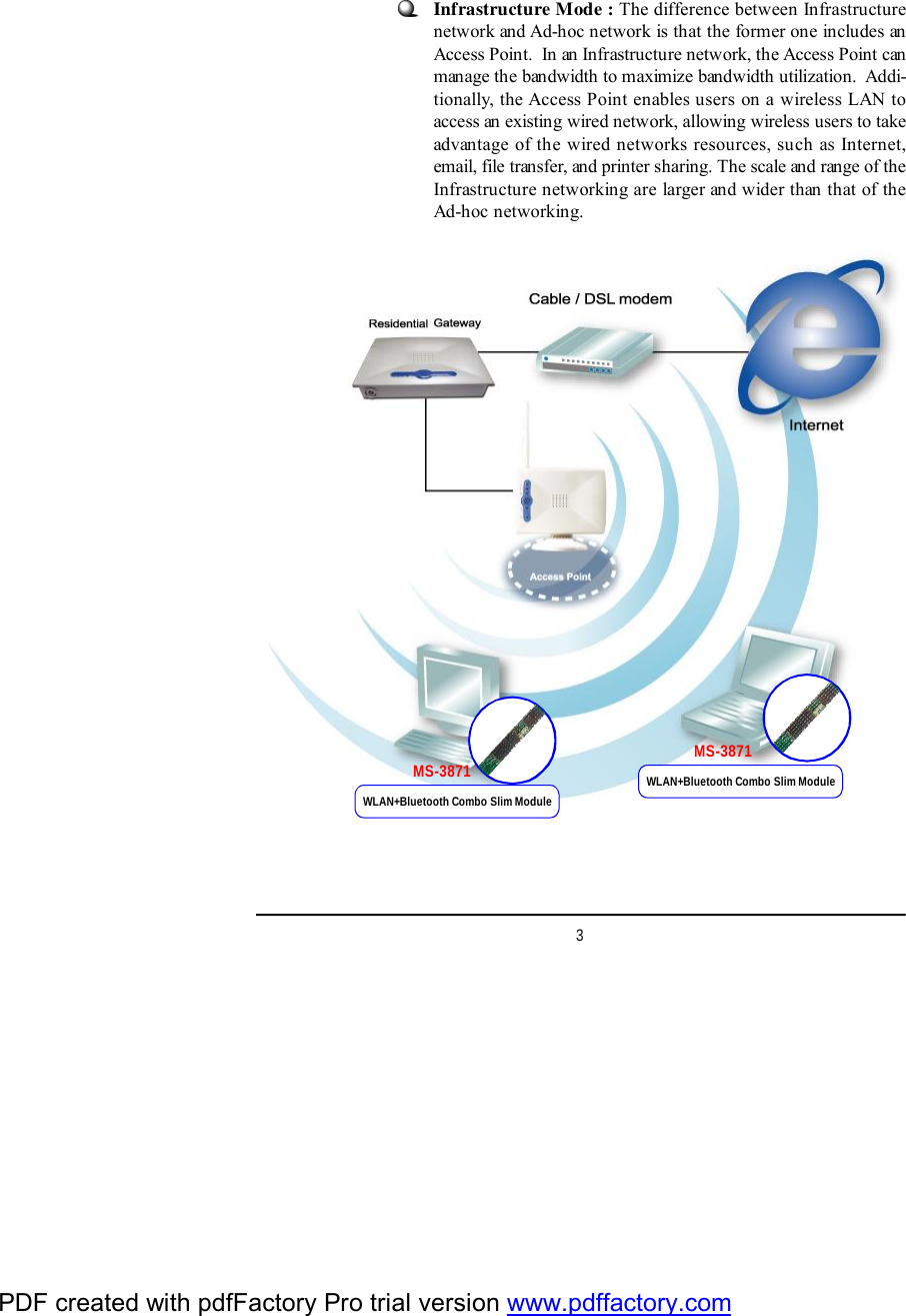 3Infrastructure Mode : The difference between Infrastructurenetwork and Ad-hoc network is that the former one includes anAccess Point.  In an Infrastructure network, the Access Point canmanage the bandwidth to maximize bandwidth utilization.  Addi-tionally, the Access Point enables users on a wireless LAN toaccess an existing wired network, allowing wireless users to takeadvantage of the wired networks resources, such as Internet,email, file transfer, and printer sharing. The scale and range of theInfrastructure networking are larger and wider than that of theAd-hoc networking.MS-3871 MS-3871WLAN+Bluetooth Combo Slim ModuleWLAN+Bluetooth Combo Slim ModulePDF created with pdfFactory Pro trial version www.pdffactory.com