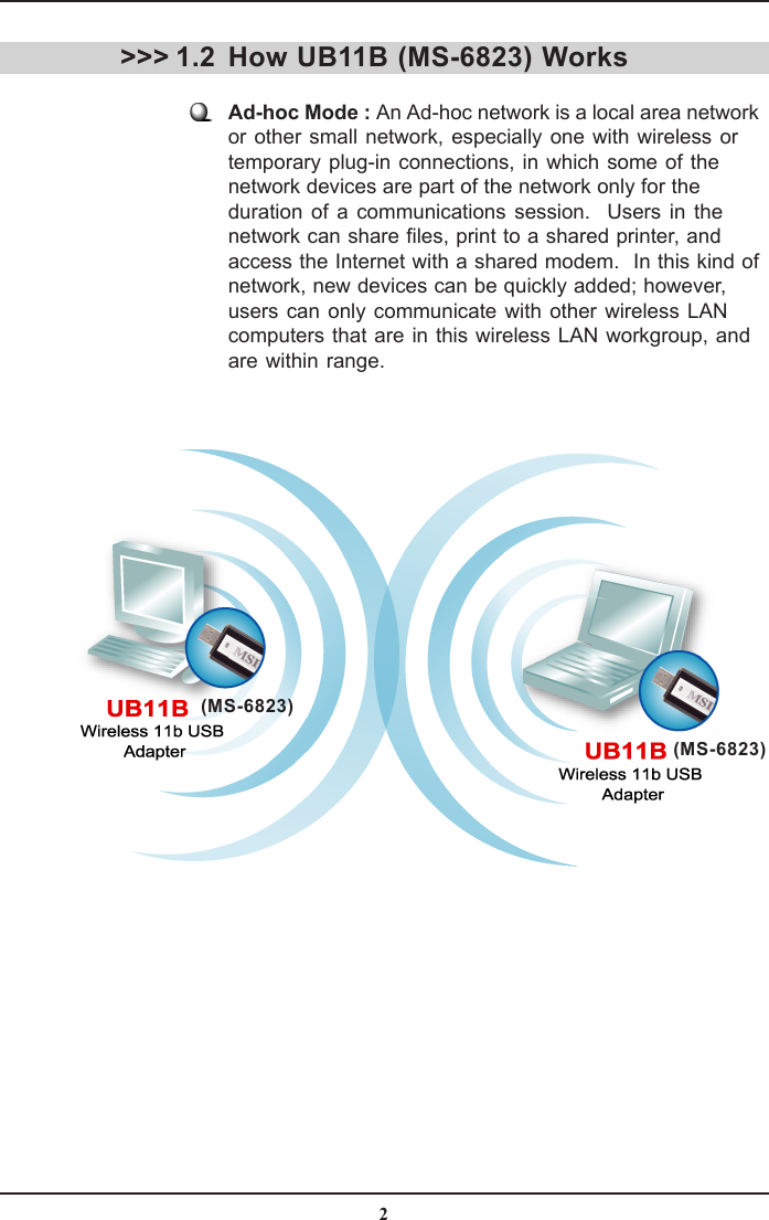 2How UB11B (MS-6823) WorksAd-hoc Mode : An Ad-hoc network is a local area networkor other small network, especially one with wireless ortemporary plug-in connections, in which some of thenetwork devices are part of the network only for theduration of a communications session.  Users in thenetwork can share files, print to a shared printer, andaccess the Internet with a shared modem.  In this kind ofnetwork, new devices can be quickly added; however,users can only communicate with other wireless LANcomputers that are in this wireless LAN workgroup, andare within range.&gt;&gt;&gt; 1.2(MS-6823)(MS-6823)