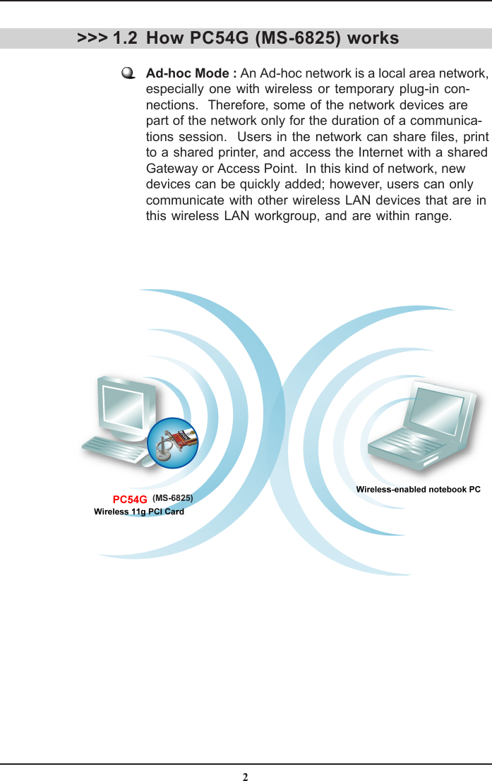 2How PC54G (MS-6825) worksAd-hoc Mode : An Ad-hoc network is a local area network,especially one with wireless or temporary plug-in con-nections.  Therefore, some of the network devices arepart of the network only for the duration of a communica-tions session.  Users in the network can share files, printto a shared printer, and access the Internet with a sharedGateway or Access Point.  In this kind of network, newdevices can be quickly added; however, users can onlycommunicate with other wireless LAN devices that are inthis wireless LAN workgroup, and are within range.&gt;&gt;&gt; 1.2(MS-6825)