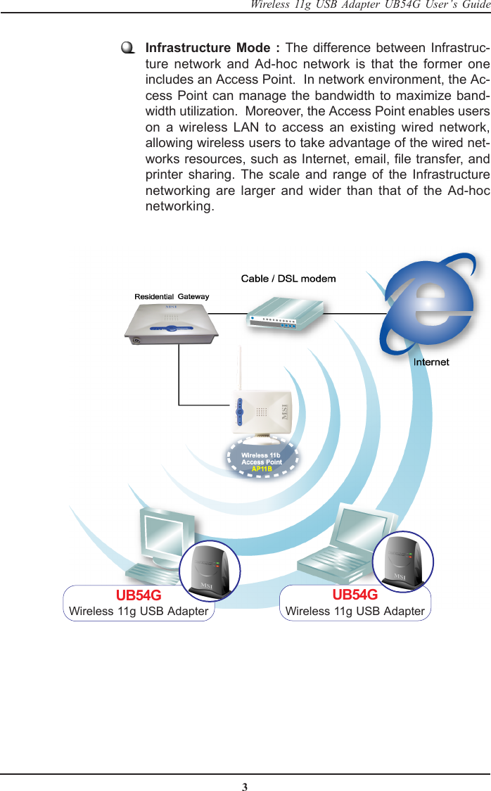 3Wireless 11g USB Adapter UB54G User’s GuideInfrastructure Mode : The difference between Infrastruc-ture network and Ad-hoc network is that the former oneincludes an Access Point.  In network environment, the Ac-cess Point can manage the bandwidth to maximize band-width utilization.  Moreover, the Access Point enables userson a wireless LAN to access an existing wired network,allowing wireless users to take advantage of the wired net-works resources, such as Internet, email, file transfer, andprinter sharing. The scale and range of the Infrastructurenetworking are larger and wider than that of the Ad-hocnetworking.UB54GWireless 11g USB AdapterUB54GWireless 11g USB Adapter