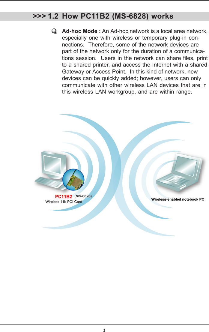 2How PC11B2 (MS-6828) worksAd-hoc Mode : An Ad-hoc network is a local area network,especially one with wireless or temporary plug-in con-nections.  Therefore, some of the network devices arepart of the network only for the duration of a communica-tions session.  Users in the network can share files, printto a shared printer, and access the Internet with a sharedGateway or Access Point.  In this kind of network, newdevices can be quickly added; however, users can onlycommunicate with other wireless LAN devices that are inthis wireless LAN workgroup, and are within range.&gt;&gt;&gt; 1.2(MS-6828)