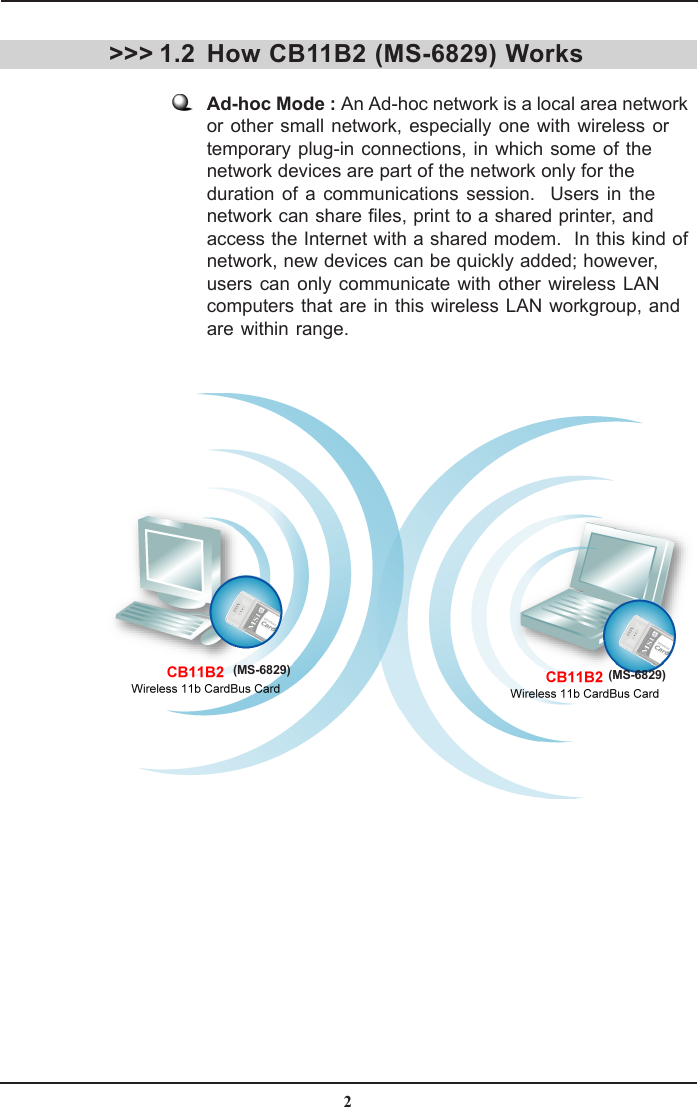 2How CB11B2 (MS-6829) WorksAd-hoc Mode : An Ad-hoc network is a local area networkor other small network, especially one with wireless ortemporary plug-in connections, in which some of thenetwork devices are part of the network only for theduration of a communications session.  Users in thenetwork can share files, print to a shared printer, andaccess the Internet with a shared modem.  In this kind ofnetwork, new devices can be quickly added; however,users can only communicate with other wireless LANcomputers that are in this wireless LAN workgroup, andare within range.&gt;&gt;&gt; 1.2(MS-6829) (MS-6829)