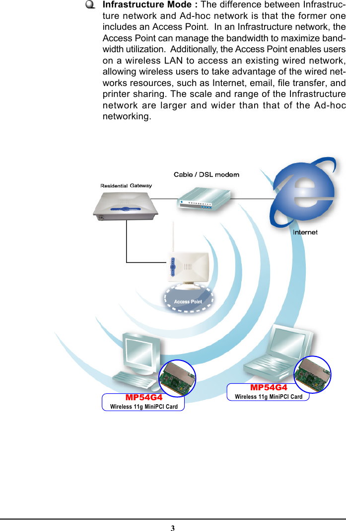 3Infrastructure Mode : The difference between Infrastruc-ture network and Ad-hoc network is that the former oneincludes an Access Point.  In an Infrastructure network, theAccess Point can manage the bandwidth to maximize band-width utilization.  Additionally, the Access Point enables userson a wireless LAN to access an existing wired network,allowing wireless users to take advantage of the wired net-works resources, such as Internet, email, file transfer, andprinter sharing. The scale and range of the Infrastructurenetwork are larger and wider than that of the Ad-hocnetworking.MP54G4Wireless 11g MiniPCI CardMP54G4Wireless 11g MiniPCI Card