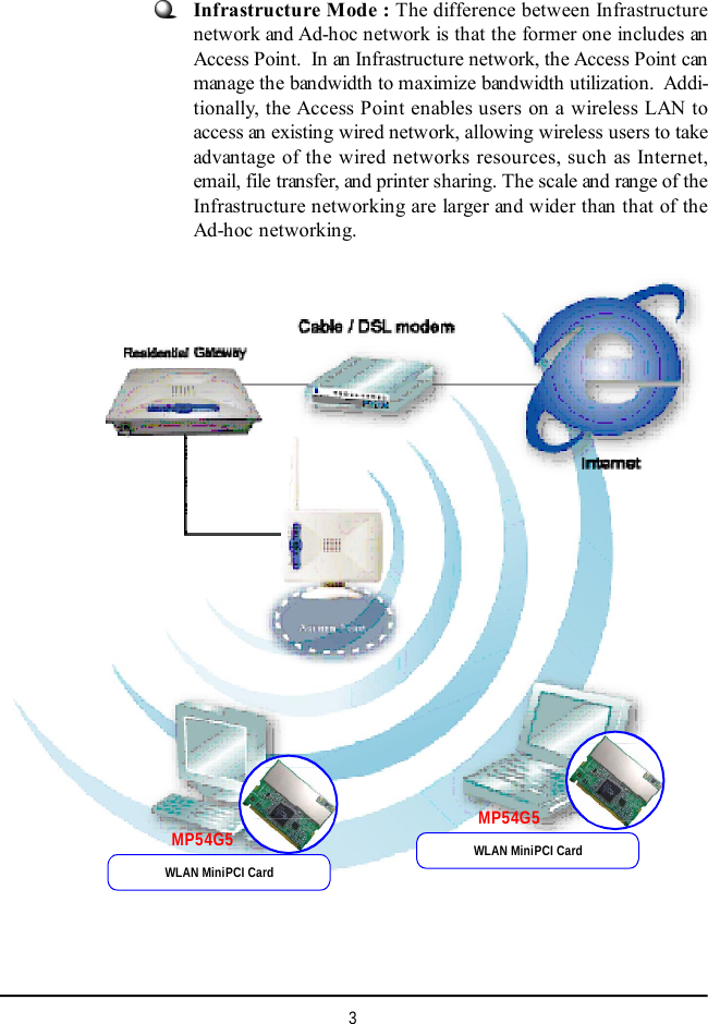 3Infrastructure Mode : The difference between Infrastructurenetwork and Ad-hoc network is that the former one includes anAccess Point.  In an Infrastructure network, the Access Point canmanage the bandwidth to maximize bandwidth utilization.  Addi-tionally, the Access Point enables users on a wireless LAN toaccess an existing wired network, allowing wireless users to takeadvantage of the wired networks resources, such as Internet,email, file transfer, and printer sharing. The scale and range of theInfrastructure networking are larger and wider than that of theAd-hoc networking.MP54G5 MP54G5WLAN MiniPCI CardWLAN MiniPCI Card