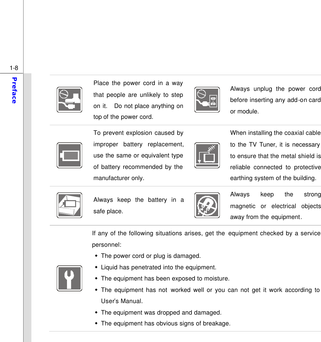  1-8 Preface   Place the power cord in a way that people are unlikely to step on it.  Do not place anything on top of the power cord.  Always unplug the power cord before inserting any add-on card or module.  To prevent explosion caused by improper battery replacement, use the same or equivalent type of battery recommended by the manufacturer only.  When installing the coaxial cable to the TV Tuner, it is necessary to ensure that the metal shield is reliable connected to protective earthing system of the building.  Always keep the battery in a safe place.  Always keep the strong magnetic or electrical objects away from the equipment.  If any of the following situations arises, get the equipment checked by a service personnel: w The power cord or plug is damaged. w Liquid has penetrated into the equipment. w The equipment has been exposed to moisture. w The equipment has not worked well or you can not get it work according to User’s Manual. w The equipment was dropped and damaged. w The equipment has obvious signs of breakage. 