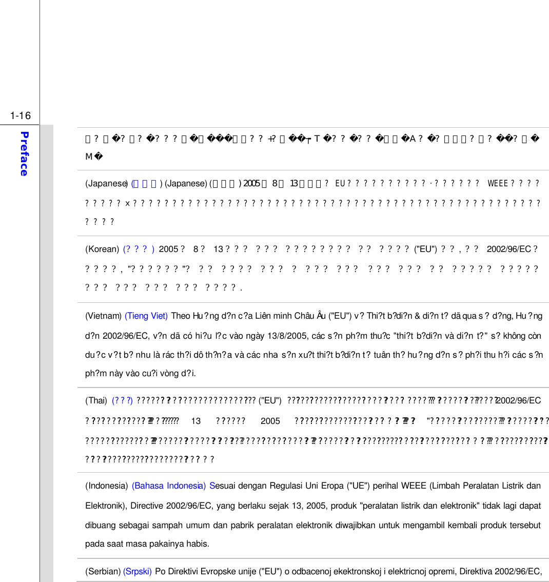  1-16 Preface  ゅ？﹚？审？？？？珇ぃ常カ？？＋？瞶┮Τ？？？？硑坝А？？珇ㄏノ？㏑？？《Μ (Japanese) (日本語) (Japanese) (日本語) 2005 年8月13 日以降?EU??????????·?????? WEEE ?????????×???????????????????????????????????????????????????????? (Korean) (???) 2005 ? 8? 13 ??? ??? ???????? ?? ????(&quot;EU&quot;)  ??,  ?? 2002/96/EC ? ????, &quot;??????&quot;? ?? ???? ??? ? ??? ??? ??? ??? ?? ????? ????? ??? ??? ??? ??? ????. (Vietnam) (Tieng Viet) Theo Hu ?ng d?n c?a Liên minh Châu Âu (&quot;EU&quot;) v? Thi?t b? di?n &amp; di?n t? dã qua s ? d?ng, Hu ?ng d?n 2002/96/EC, v?n dã có hi?u l?c vào ngày 13/8/2005, các s?n ph?m thu?c &quot;thi?t b? di?n và di?n t?&quot; s? không còn du?c v?t b? nhu là rác th?i dô th? n?a và các nha s?n xu?t thi?t b? di?n t? tuân th? hu?ng d?n s? ph?i thu h?i các s?n ph?m này vào cu?i vòng d?i. (Thai) (???) ???????????????????????????? (&quot;EU&quot;)  ???????????????????????????????  ????????????????? ?????? 2002/96/EC ?????????????????????????????? 13 ??????? 2005 ??????????????????????????????????? &quot;?????????????????????????????&quot; ??????????????????????????????????????? ????????????????????????????????????????????????????????????????????????????????????? ???????????????????????????????? (Indonesia) (Bahasa Indonesia) Sesuai dengan Regulasi Uni Eropa (&quot;UE&quot;) perihal WEEE (Limbah Peralatan Listrik dan Elektronik), Directive 2002/96/EC, yang berlaku sejak 13, 2005, produk &quot;peralatan listrik dan elektronik&quot; tidak lagi dapat dibuang sebagai sampah umum dan pabrik peralatan elektronik diwajibkan untuk mengambil kembali produk tersebut pada saat masa pakainya habis. (Serbian) (Srpski) Po Direktivi Evropske unije (&quot;EU&quot;) o odbacenoj ekektronskoj i elektricnoj opremi, Direktiva 2002/96/EC, 