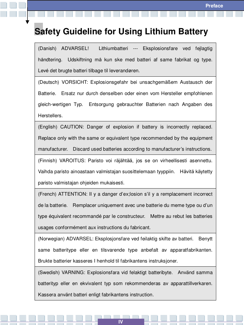   IV  Preface Safety Guideline for Using Lithium Battery (Danish) ADVARSEL!  Lithiumbatteri --- Eksplosionsfare ved fejlagtig håndtering.  Udskiftning må kun ske med batteri af same fabrikat og type.  Levé det brugte batteri tilbage til leverandøren. (Deutsch) VORSICHT: Explosionsgefahr bei unsachgemäßem Austausch der Batterie.  Ersatz nur durch denselben oder einen vom Hersteller empfohlenen gleich-wertigen Typ.  Entsorgung gebrauchter Batterien nach Angaben des Herstellers. (English) CAUTION: Danger of explosion if battery is incorrectly replaced.  Replace only with the same or equivalent type recommended by the equipment manufacturer.  Discard used batteries according to manufacturer’s instructions. (Finnish) VAROITUS: Paristo voi räjähtää, jos se on virheellisesti asennettu.  Vaihda paristo ainoastaan valmistajan suosittelemaan tyyppiin.  Hävitä käytetty paristo valmistajan ohjeiden mukaisesti. (French) ATTENTION: II y a danger d’ex;losion s’il y a remplacement incorrect de la batterie.  Remplacer uniquement avec une batterie du meme type ou d’un type équivalent recommandé par le constructeur.  Mettre au rebut les batteries usages conformément aux instructions du fabricant. (Norwegian) ADVARSEL: Eksplosjonsfare ved feilaktig skifte av batteri.  Benytt same batteritype eller en tilsvarende type anbefalt av apparatfabrikanten.  Brukte batterier kasseres I henhold til fabrikantens instruksjoner. (Swedish) VARNING: Explosionsfara vid felaktigt batteribyte.  Använd samma batterityp eller en ekvivalent typ som rekommenderas av apparattillverkaren.  Kassera använt batteri enligt fabrikantens instruction. 