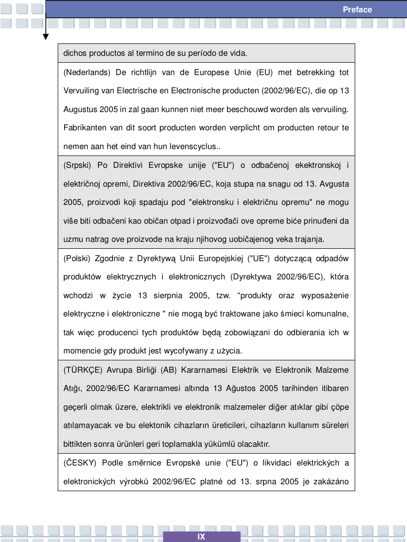   IX  Preface dichos productos al termino de su período de vida. (Nederlands) De richtlijn van de Europese Unie (EU) met betrekking tot Vervuiling van Electrische en Electronische producten (2002/96/EC), die op 13 Augustus 2005 in zal gaan kunnen niet meer beschouwd worden als vervuiling. Fabrikanten van dit soort producten worden verplicht om producten retour te nemen aan het eind van hun levenscyclus.. (Srpski) Po Direktivi Evropske unije (&quot;EU&quot;) o odbačenoj ekektronskoj i električnoj opremi, Direktiva 2002/96/EC, koja stupa na snagu od 13. Avgusta 2005, proizvodi koji spadaju pod &quot;elektronsku i električnu opremu&quot; ne mogu više biti odbačeni kao običan otpad i proizvođači ove opreme biće prinuđeni da uzmu natrag ove proizvode na kraju njihovog uobičajenog veka trajanja. (Polski) Zgodnie z Dyrektywą Unii Europejskiej (&quot;UE&quot;) dotyczącą odpadów produktów elektrycznych i elektronicznych (Dyrektywa 2002/96/EC), która wchodzi w  życie 13 sierpnia 2005, tzw.  “produkty oraz wyposażenie elektryczne i elektroniczne &quot; nie mogą być traktowane jako śmieci komunalne, tak więc producenci tych produktów będą zobowiązani do odbierania ich w momencie gdy produkt jest wycofywany z użycia. (TÜRKÇE) Avrupa Birliği (AB) Kararnamesi Elektrik ve Elektronik Malzeme Atığı, 2002/96/EC Kararnamesi altında 13 Ağustos 2005 tarihinden itibaren geçerli olmak üzere, elektrikli ve elektronik malzemeler diğer atıklar gibi çöpe atılamayacak ve bu elektonik cihazların üreticileri, cihazların kullanım süreleri bittikten sonra ürünleri geri toplamakla yükümlü olacaktır. (ČESKY) Podle směrnice Evropské unie (&quot;EU&quot;) o likvidaci elektrických a elektronických výrobků 2002/96/EC platné od 13. srpna 2005 je zakázáno 