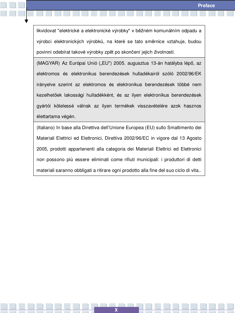   X  Preface likvidovat &quot;elektrické a elektronické výrobky&quot; v běžném komunálním odpadu a výrobci elektronických výrobků, na které se tato směrnice vztahuje, budou povinni odebírat takové výrobky zpět po skončení jejich životnosti. (MAGYAR) Az Európai Unió („EU&quot;) 2005. augusztus 13-án hatályba lépő, az elektromos  és elektronikus berendezések hulladékairól szóló 2002/96/EK irányelve szerint az elektromos  és elektronikus berendezések többé nem kezelhetőek lakossági hulladékként,  és az ilyen elektronikus berendezések gyártói kötelessé válnak az ilyen termékek visszavételére azok hasznos élettartama végén. (Italiano) In base alla Direttiva dell’Unione Europea (EU) sullo Smaltimento dei Materiali Elettrici ed Elettronici, Direttiva 2002/96/EC in vigore dal 13 Agosto 2005, prodotti appartenenti alla categoria dei Materiali Elettrici ed Elettronici non possono più essere eliminati come rifiuti municipali: i produttori di detti materiali saranno obbligati a ritirare ogni prodotto alla fine del suo ciclo di vita..          