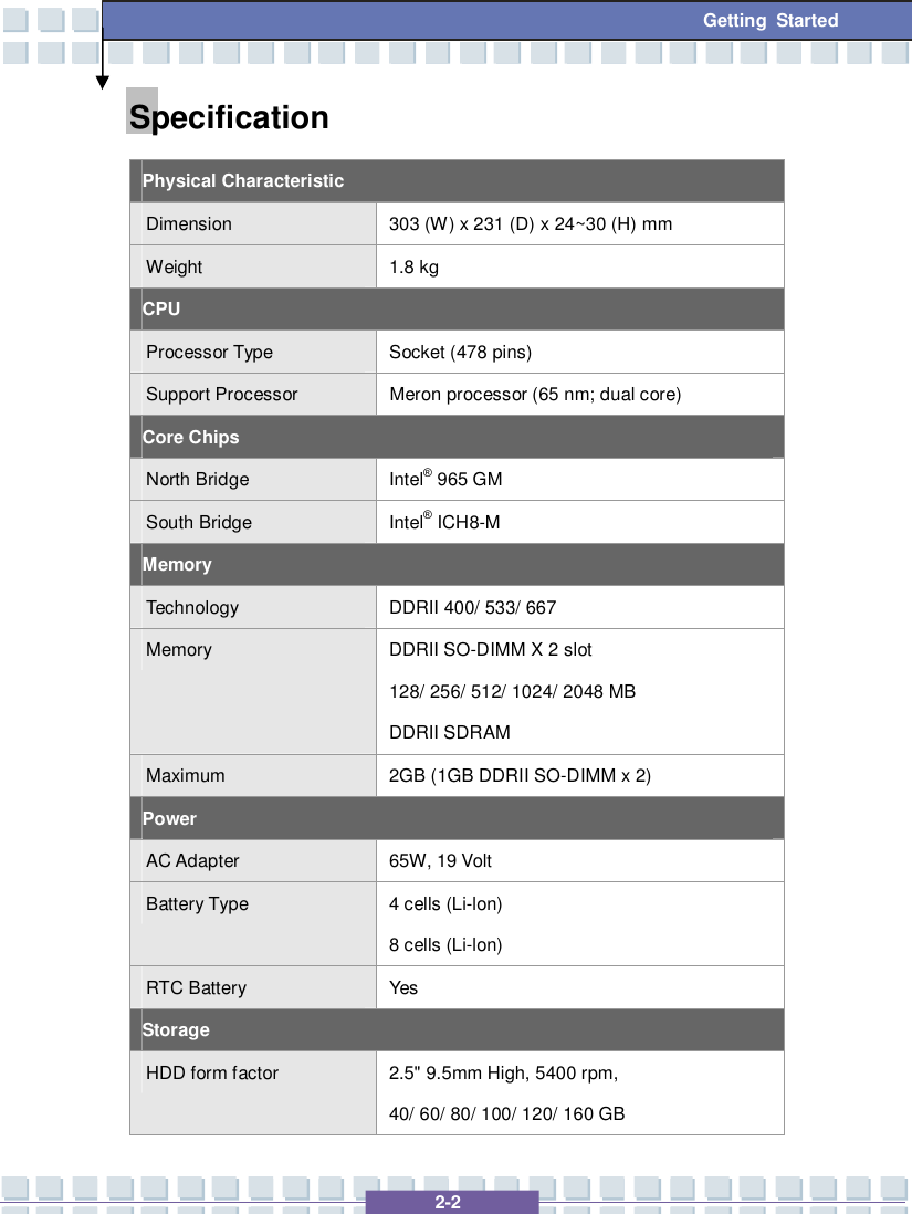   2-2 Getting Started Specification Physical Characteristic Dimension  303 (W) x 231 (D) x 24~30 (H) mm Weight  1.8 kg CPU Processor Type  Socket (478 pins) Support Processor   Meron processor (65 nm; dual core) Core Chips North Bridge  Intel® 965 GM South Bridge  Intel® ICH8-M Memory Technology  DDRII 400/ 533/ 667 Memory  DDRII SO-DIMM X 2 slot  128/ 256/ 512/ 1024/ 2048 MB  DDRII SDRAM Maximum  2GB (1GB DDRII SO-DIMM x 2) Power AC Adapter  65W, 19 Volt Battery Type  4 cells (Li-lon) 8 cells (Li-lon)  RTC Battery  Yes Storage HDD form factor  2.5&quot; 9.5mm High, 5400 rpm,  40/ 60/ 80/ 100/ 120/ 160 GB 