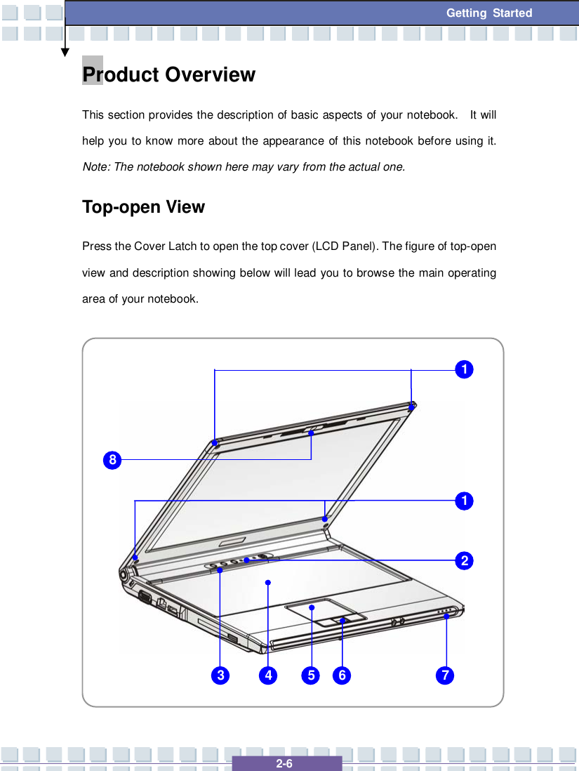   2-6 Getting Started Product Overview This section provides the description of basic aspects of your notebook.  It will help you to know more about the appearance of this notebook before using it.  Note: The notebook shown here may vary from the actual one. Top-open View Press the Cover Latch to open the top cover (LCD Panel). The figure of top-open view and description showing below will lead you to browse the main operating area of your notebook.                 1 2 3 4 5 6 7 8 1 