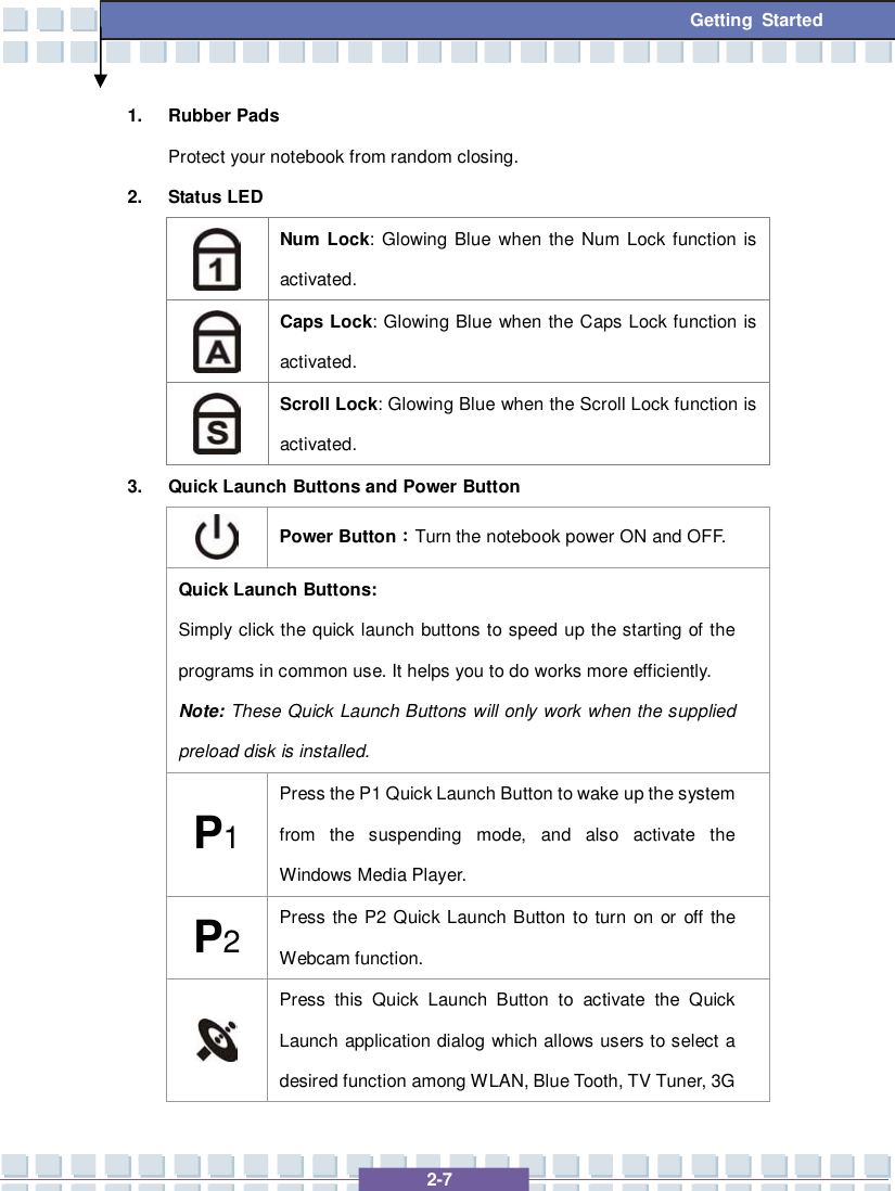   2-7 Getting Started 1. Rubber Pads Protect your notebook from random closing. 2. Status LED  Num Lock: Glowing Blue when the Num Lock function is activated.  Caps Lock: Glowing Blue when the Caps Lock function is activated.  Scroll Lock: Glowing Blue when the Scroll Lock function is activated. 3. Quick Launch Buttons and Power Button  Power Button：Turn the notebook power ON and OFF. Quick Launch Buttons:  Simply click the quick launch buttons to speed up the starting of the programs in common use. It helps you to do works more efficiently. Note: These Quick Launch Buttons will only work when the supplied preload disk is installed.  P1 Press the P1 Quick Launch Button to wake up the system from the suspending mode, and also activate the Windows Media Player. P2 Press the P2 Quick Launch Button to turn on or off the Webcam function.  Press this Quick Launch Button to activate the Quick Launch application dialog which allows users to select a desired function among WLAN, Blue Tooth, TV Tuner, 3G 