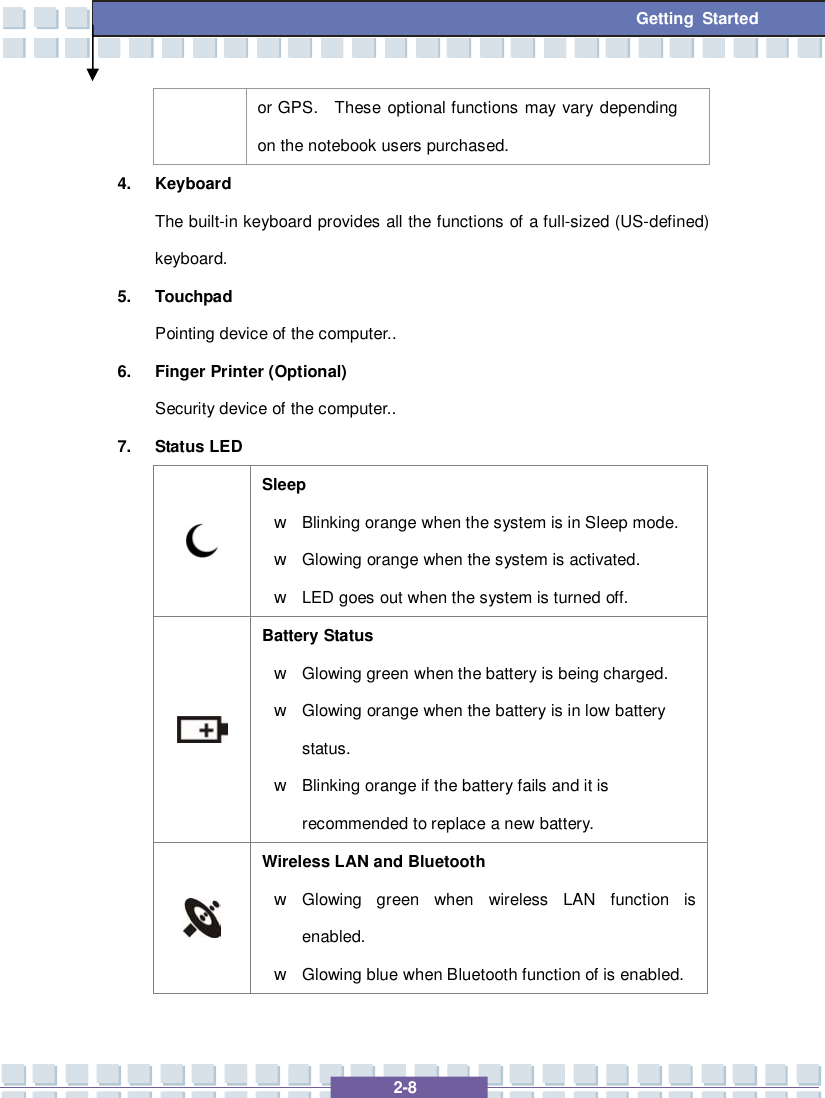   2-8 Getting Started or GPS.  These optional functions may vary depending on the notebook users purchased. 4. Keyboard The built-in keyboard provides all the functions of a full-sized (US-defined) keyboard.   5. Touchpad Pointing device of the computer.. 6. Finger Printer (Optional) Security device of the computer.. 7. Status LED  Sleep w Blinking orange when the system is in Sleep mode. w Glowing orange when the system is activated.   w LED goes out when the system is turned off.  Battery Status w Glowing green when the battery is being charged.  w Glowing orange when the battery is in low battery status.  w Blinking orange if the battery fails and it is recommended to replace a new battery.   Wireless LAN and Bluetooth w Glowing green when wireless LAN function is enabled.  w Glowing blue when Bluetooth function of is enabled.   