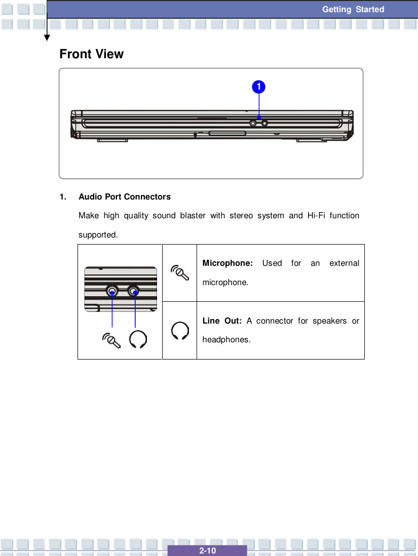   2-10 Getting Started Front View       1. Audio Port Connectors Make high quality sound blaster with stereo system and Hi-Fi function supported.   Microphone: Used for an external microphone.             Line Out: A connector for speakers or headphones.        1 