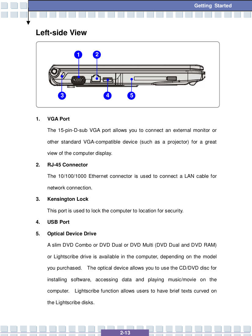   2-13 Getting Started Left-side View       1. VGA Port The 15-pin-D-sub VGA port allows you to connect an external monitor or other standard VGA-compatible device (such as a projector) for a great view of the computer display. 2. RJ-45 Connector The 10/100/1000 Ethernet connector is used to connect a LAN cable for network connection. 3. Kensington Lock This port is used to lock the computer to location for security. 4. USB Port 5. Optical Device Drive A slim DVD Combo or DVD Dual or DVD Multi (DVD Dual and DVD RAM) or Lightscribe drive is available in the computer, depending on the model you purchased.  The optical device allows you to use the CD/DVD disc for installing software, accessing data and playing music/movie on the computer.  Lightscribe function allows users to have brief texts curved on the Lightscribe disks. 1 2 3 4 5 
