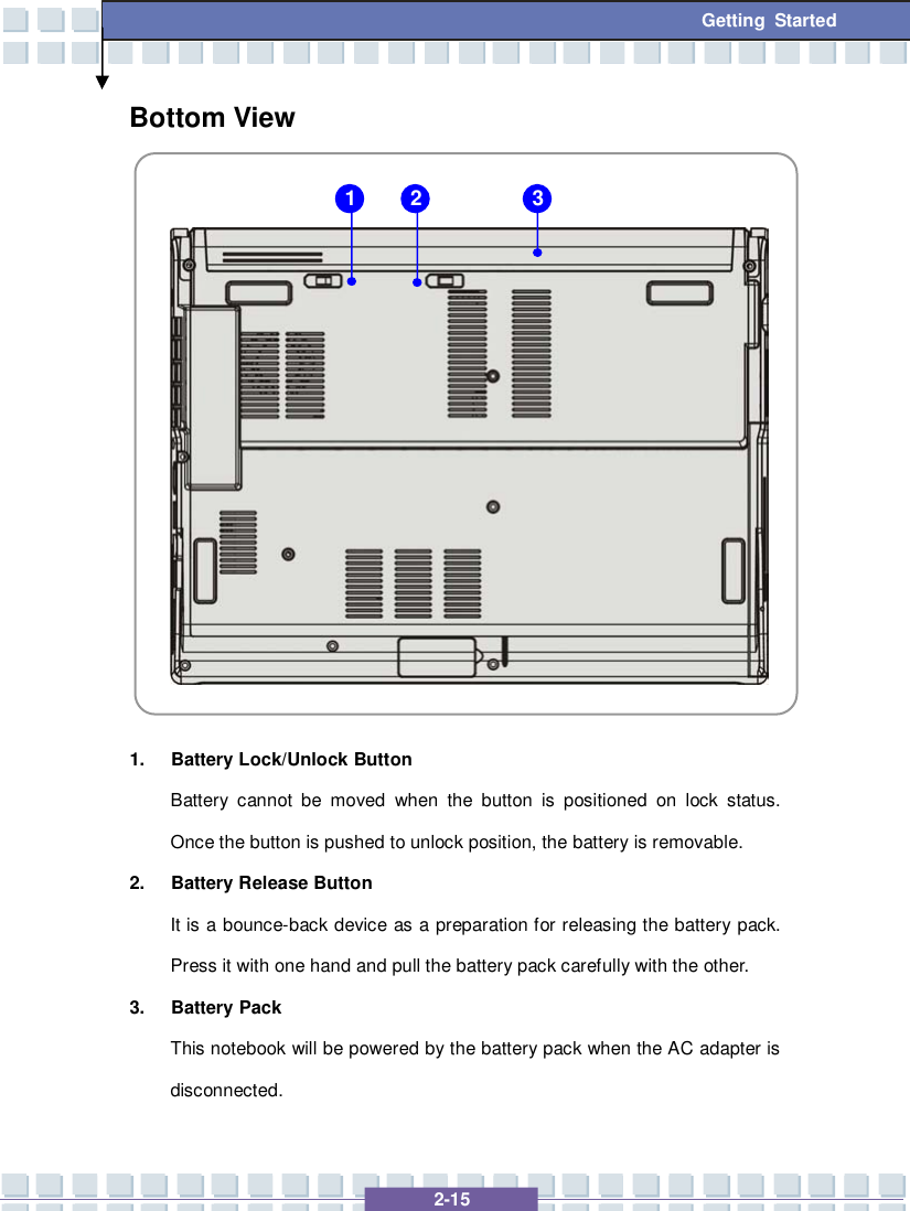   2-15 Getting Started Bottom View               1. Battery Lock/Unlock Button Battery cannot be moved when the button is positioned on lock status. Once the button is pushed to unlock position, the battery is removable. 2. Battery Release Button It is a bounce-back device as a preparation for releasing the battery pack. Press it with one hand and pull the battery pack carefully with the other. 3. Battery Pack This notebook will be powered by the battery pack when the AC adapter is disconnected.  1 2 3 