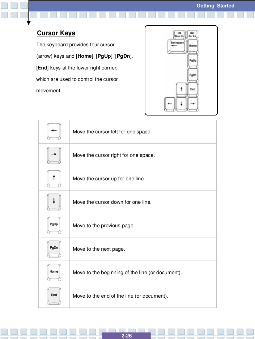   2-26 Getting Started Cursor Keys The keyboard provides four cursor  (arrow) keys and [Home], [PgUp], [PgDn], [End] keys at the lower right corner,  which are used to control the cursor  movement.   Move the cursor left for one space.  Move the cursor right for one space.  Move the cursor up for one line.  Move the cursor down for one line.  Move to the previous page.  Move to the next page.  Move to the beginning of the line (or document).  Move to the end of the line (or document).  