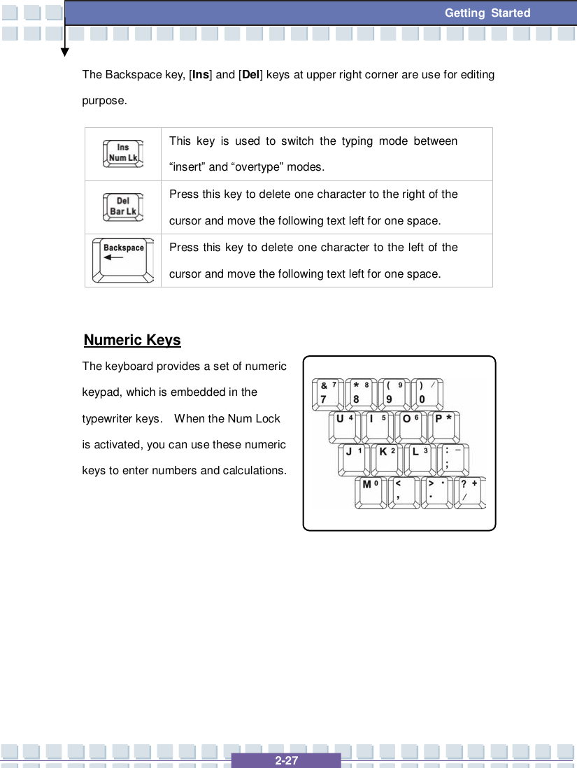   2-27 Getting Started The Backspace key, [Ins] and [Del] keys at upper right corner are use for editing purpose.  This key is used to switch the typing mode between “insert” and “overtype” modes.  Press this key to delete one character to the right of the cursor and move the following text left for one space.  Press this key to delete one character to the left of the cursor and move the following text left for one space.  Numeric Keys The keyboard provides a set of numeric  keypad, which is embedded in the  typewriter keys.  When the Num Lock  is activated, you can use these numeric  keys to enter numbers and calculations.         