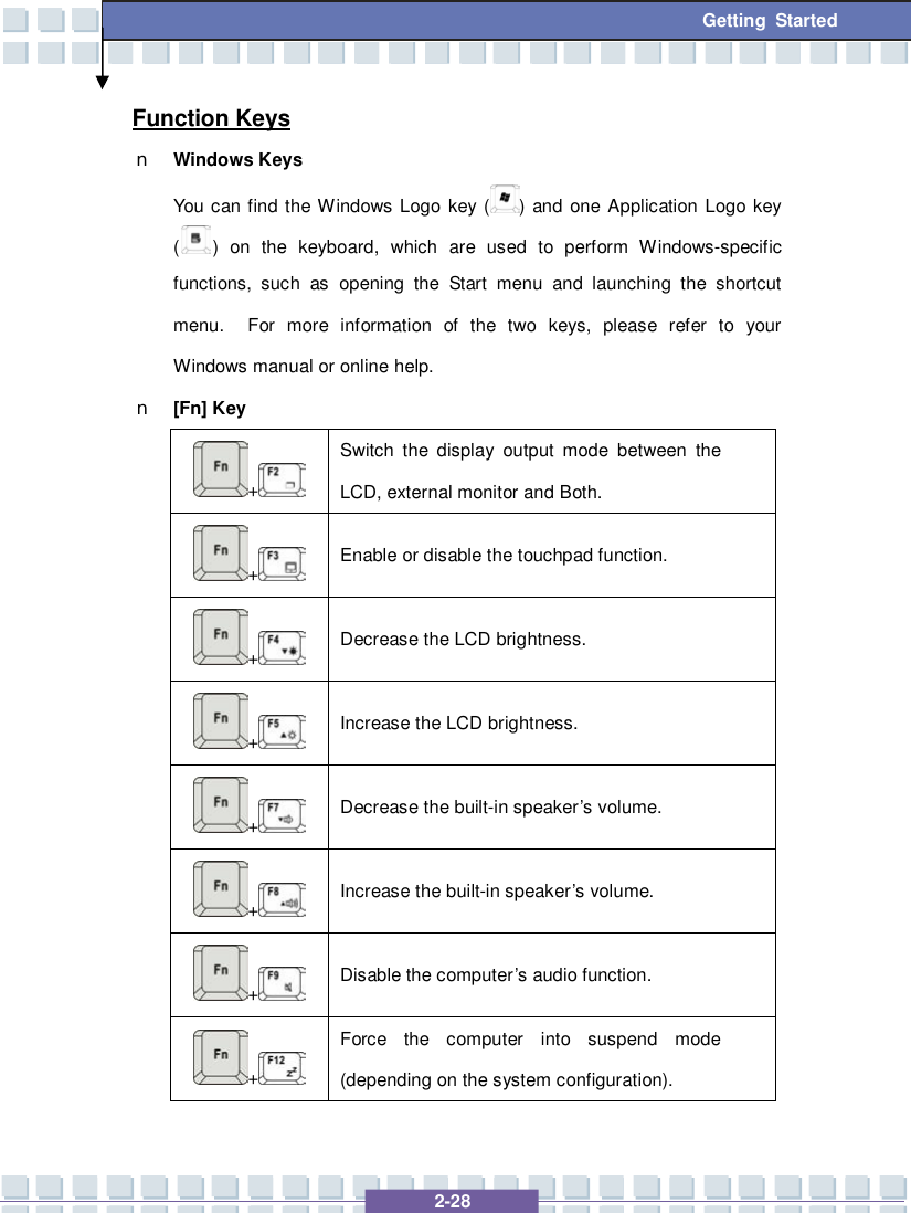   2-28 Getting Started Function Keys n Windows Keys You can find the Windows Logo key ( ) and one Application Logo key () on the keyboard, which are used to perform Windows-specific functions, such as opening the Start menu and launching the shortcut menu.  For more information of the two keys, please refer to your Windows manual or online help. n [Fn] Key +  Switch the display output mode between the LCD, external monitor and Both. +   Enable or disable the touchpad function. +   Decrease the LCD brightness. +   Increase the LCD brightness. +   Decrease the built-in speaker’s volume. +   Increase the built-in speaker’s volume. +   Disable the computer’s audio function. +  Force the computer into suspend mode (depending on the system configuration).  