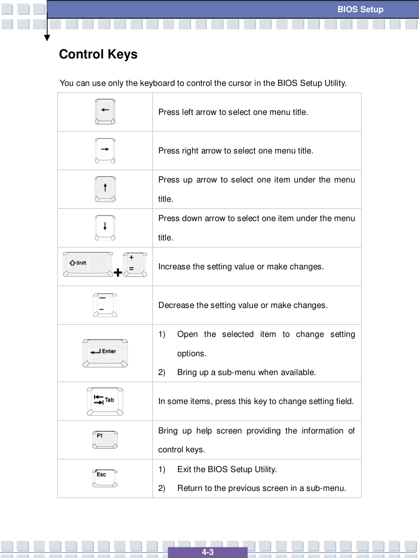   4-3 BIOS Setup Control Keys You can use only the keyboard to control the cursor in the BIOS Setup Utility.  Press left arrow to select one menu title.  Press right arrow to select one menu title.  Press up arrow to select one item under the menu title.  Press down arrow to select one item under the menu title. + Increase the setting value or make changes.  Decrease the setting value or make changes.  1) Open the selected item to change setting options. 2) Bring up a sub-menu when available.  In some items, press this key to change setting field.  Bring up help screen providing the information of control keys.  1) Exit the BIOS Setup Utility. 2) Return to the previous screen in a sub-menu.  