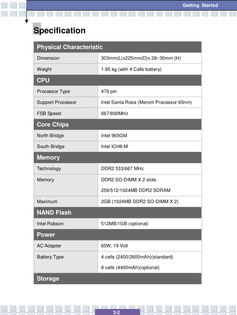   2-2  Getting Started Specification Physical Characteristic Dimension  303mm(L)x225mm(D)x 28~30mm (H) Weight  1.95 kg (with 4 Cells battery) CPU Processor Type  479 pin Support Processor   Intel Santa Rosa (Merom Processor 65nm) FSB Speed  667/800MHz Core Chips North Bridge  Intel 965GM South Bridge  Intel ICH8-M Memory Technology  DDR2 533/667 MHz Memory  DDR2 SO-DIMM X 2 slots 256/512/1024MB DDR2 SDRAM Maximum  2GB (1024MB DDR2 SO-DIMM X 2) NAND Flash Intel Robson  512MB/1GB (optional) Power AC Adapter  65W, 19 Volt Battery Type   4 cells (2400/2600mAh)(standard) 8 cells (4400mAh)(optional) Storage 