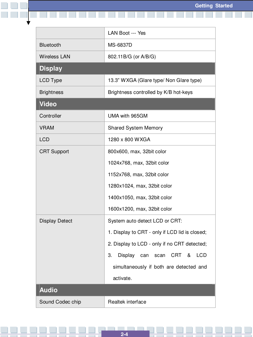   2-4  Getting Started LAN Boot --- Yes Bluetooth  MS-6837D Wireless LAN  802.11B/G (or A/B/G) Display LCD Type  13.3” WXGA (Glare type/ Non Glare type) Brightness  Brightness controlled by K/B hot-keys Video Controller  UMA with 965GM VRAM  Shared System Memory LCD  1280 x 800 WXGA CRT Support  800x600, max, 32bit color 1024x768, max, 32bit color 1152x768, max, 32bit color 1280x1024, max, 32bit color 1400x1050, max, 32bit color 1600x1200, max, 32bit color Display Detect  System auto detect LCD or CRT:  1. Display to CRT - only if LCD lid is closed;  2. Display to LCD - only if no CRT detected;  3. Display can scan CRT &amp; LCD simultaneously if both are detected and activate. Audio Sound Codec chip  Realtek interface 