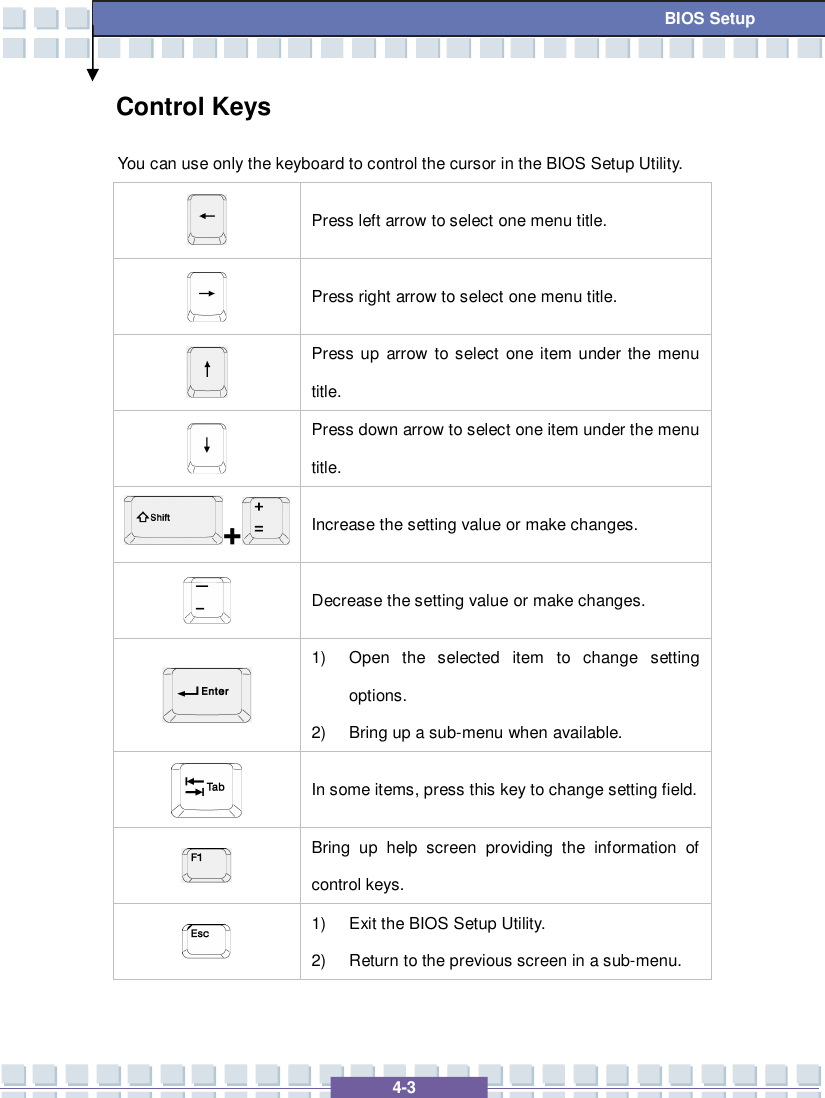   4-3  BIOS Setup Control Keys You can use only the keyboard to control the cursor in the BIOS Setup Utility.  Press left arrow to select one menu title.  Press right arrow to select one menu title.  Press up arrow to select one item under the menu title.  Press down arrow to select one item under the menu title. + Increase the setting value or make changes.  Decrease the setting value or make changes.  1) Open the selected item to change setting options. 2) Bring up a sub-menu when available.  In some items, press this key to change setting field.  Bring up help screen providing the information of control keys.  1) Exit the BIOS Setup Utility. 2) Return to the previous screen in a sub-menu.  