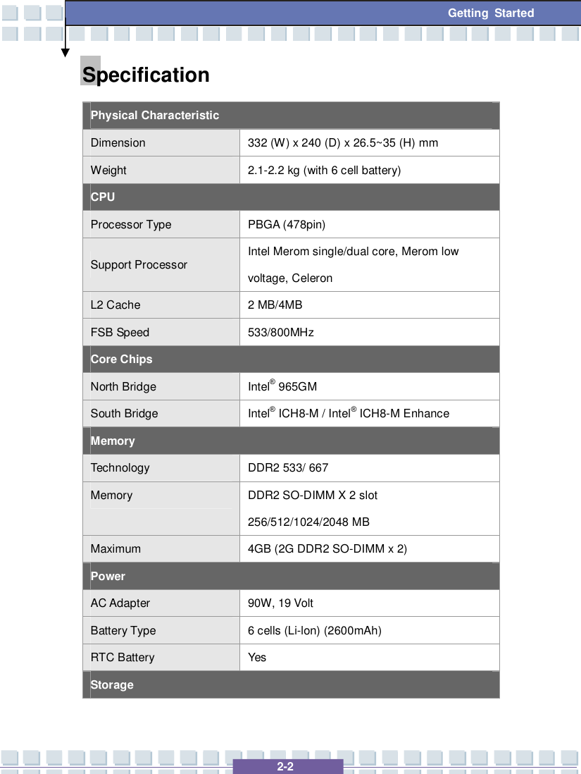   2-2 Getting Started Specification Physical Characteristic Dimension  332 (W) x 240 (D) x 26.5~35 (H) mm Weight  2.1-2.2 kg (with 6 cell battery) CPU Processor Type  PBGA (478pin) Support Processor   Intel Merom single/dual core, Merom low voltage, Celeron L2 Cache  2 MB/4MB FSB Speed  533/800MHz  Core Chips North Bridge  Intel® 965GM South Bridge  Intel® ICH8-M / Intel® ICH8-M Enhance Memory Technology  DDR2 533/ 667 Memory  DDR2 SO-DIMM X 2 slot  256/512/1024/2048 MB  Maximum  4GB (2G DDR2 SO-DIMM x 2) Power AC Adapter  90W, 19 Volt Battery Type  6 cells (Li-lon) (2600mAh) RTC Battery  Yes Storage 